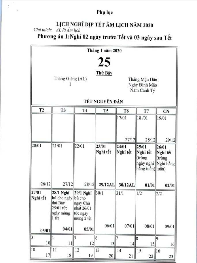 Trình Thủ tướng 2 phương án nghỉ Tết Nguyên đán Canh Tý 2020 - Ảnh 2.