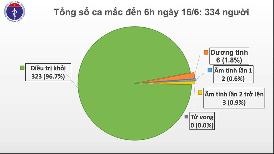 ca_mac_moi_sang_16.6