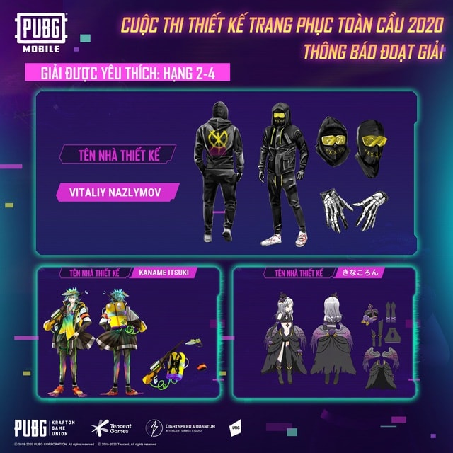 PUBG Mobile công bố chủ nhân giải thưởng $5000 của cuộc thi “Thiết kế trang phục toàn cầu” - Ảnh 6.