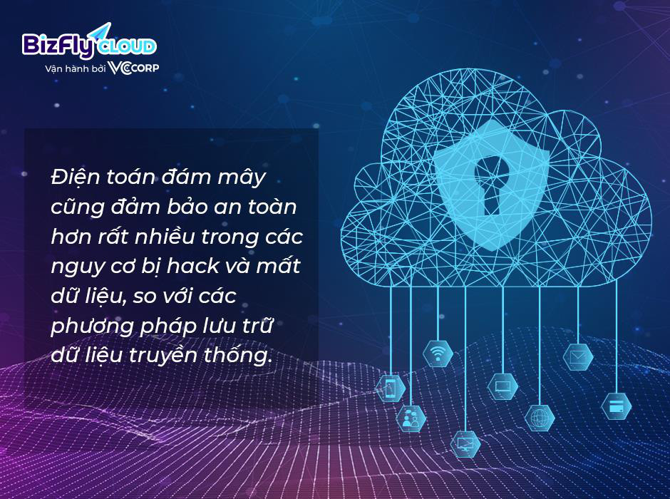 Điện toán đám mây kết hợp Digital MKT: nền tảng phát triển mạnh mẽ và lâu dài cho doanh nghiệp - Ảnh 2.