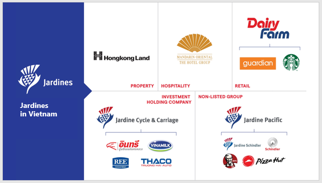 Pizza Hut Việt Nam vượt qua mọi thử thách, thể hiện đẳng cấp thương hiệu dẫn đầu - Ảnh 2.