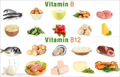 Cảnh báo: Vitamin B có thể làm tăng nguy cơ ung thư phổi ở nam giới - Ảnh 1.