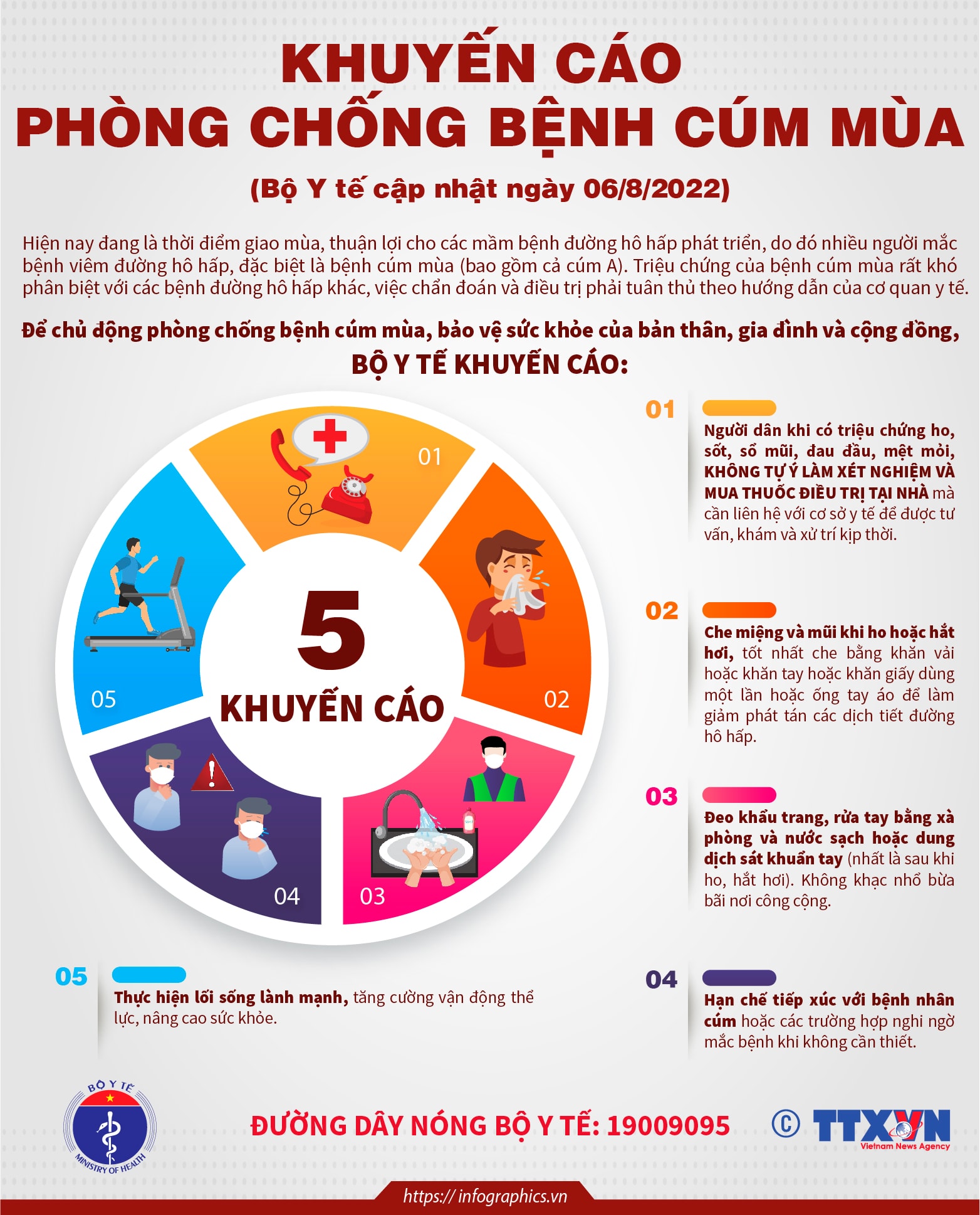 Cúm mùa rất khó phân biệt với các bệnh đường hô hấp khác: Bộ Y tế chỉ ra 5 biện pháp phòng chống - Ảnh 1.