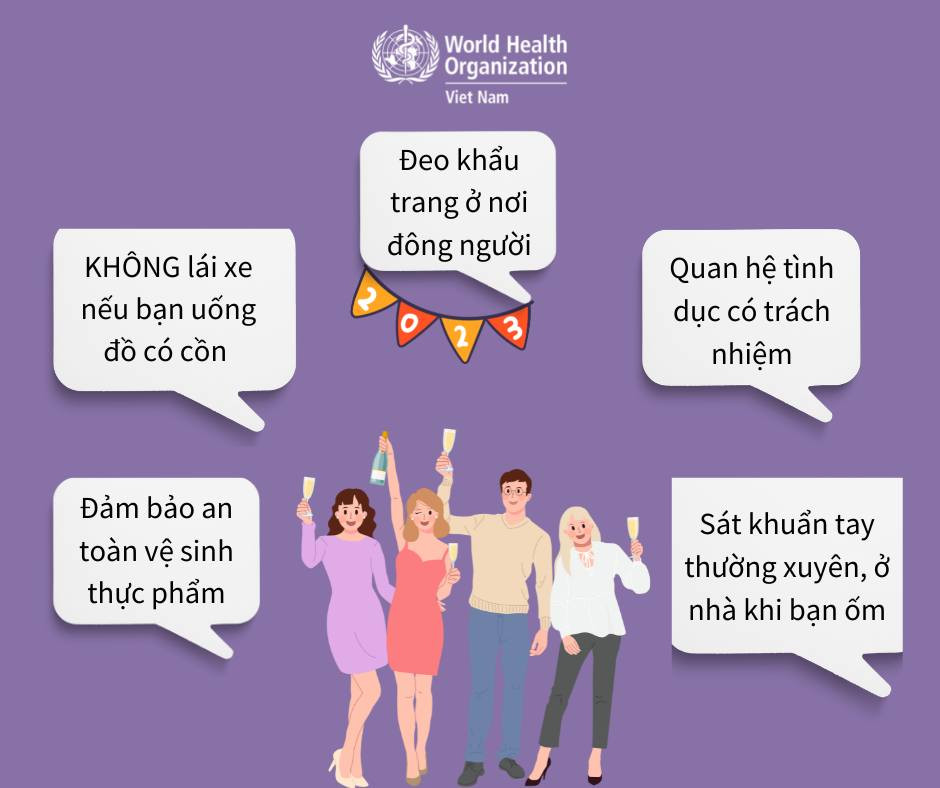 [Infographic] Tết an toàn, bảo vệ bản thân trước COVID-19 - Ảnh 3.