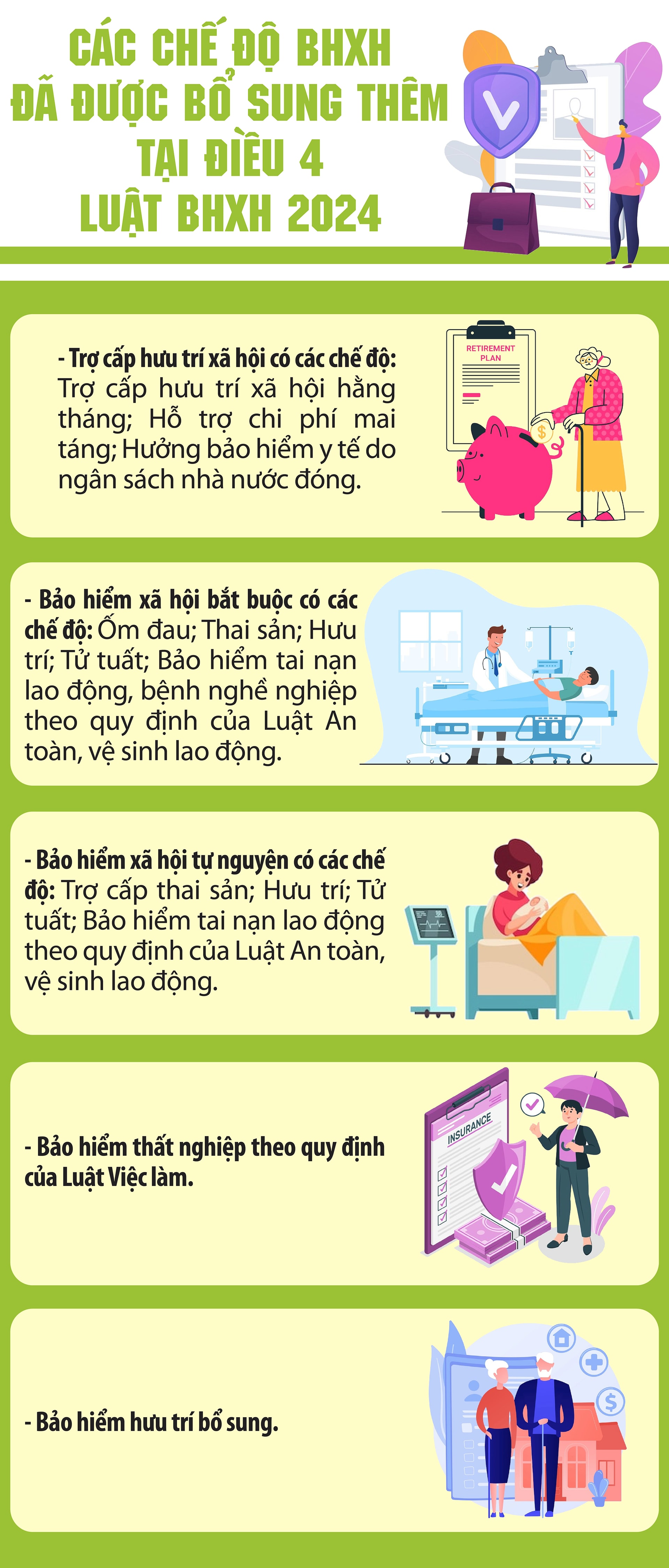 Các chế độ bảo hiểm xã hội được bổ sung thêm có hiệu lực từ 1/7- Ảnh 1.