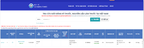 Cục Quản lý Dược chỉ 8 kỹ năng để không mua phải thuốc giả- Ảnh 1.