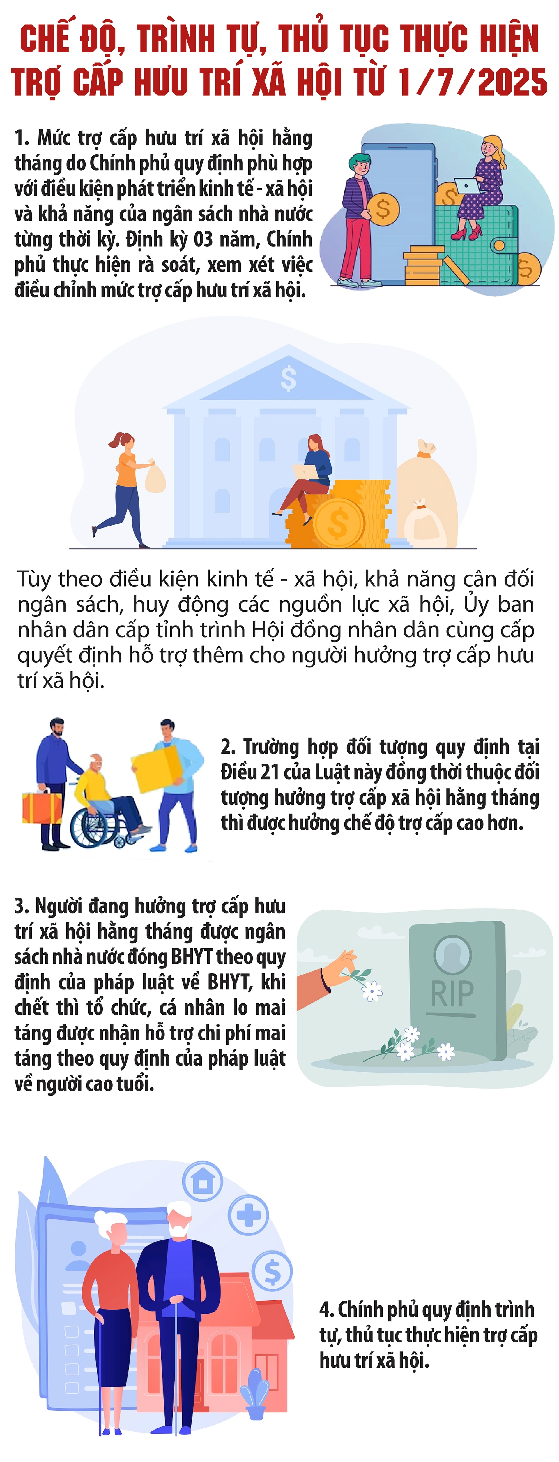 Mức trợ cấp hưu trí xã hội được điều chỉnh từ 1/7- Ảnh 1.