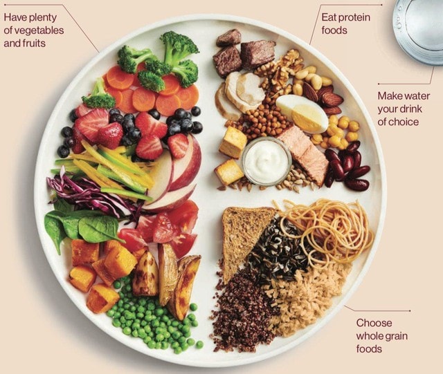 Ăn chậm có giúp giảm cân không?- Ảnh 2. Ăn chậm có giúp giảm cân không?- Ảnh 2.