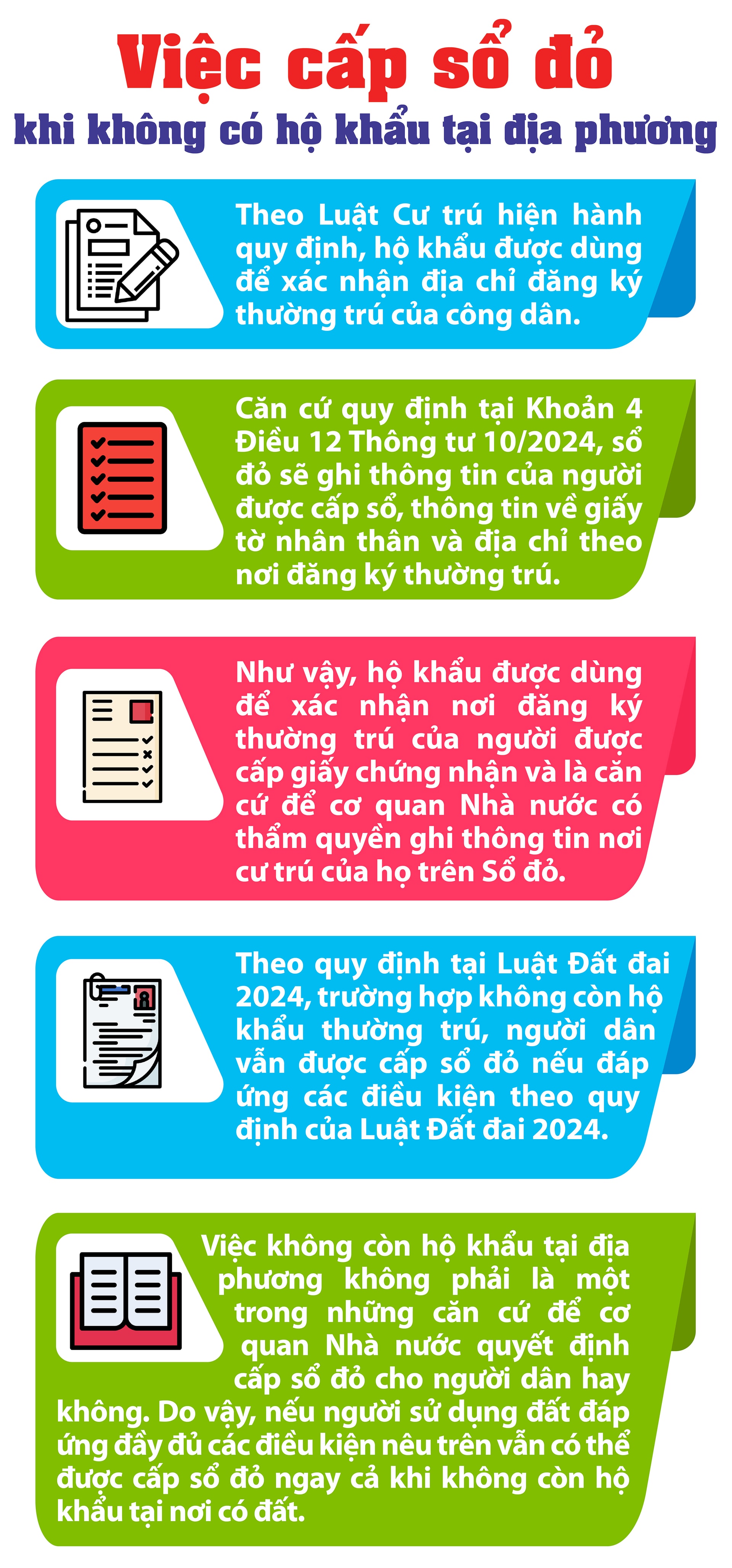 Quy định về việc cấp sổ đỏ khi không có hộ khẩu ở địa phương- Ảnh 1.