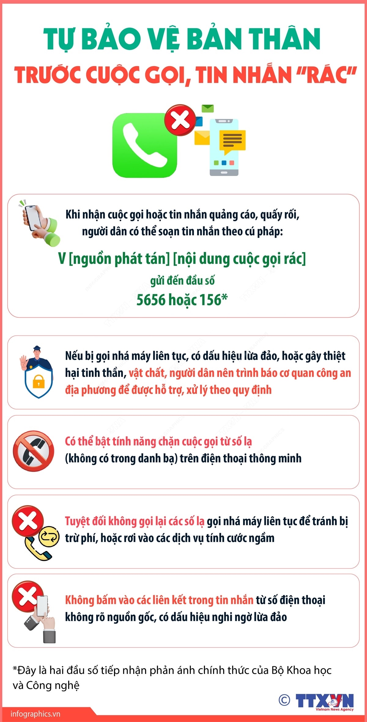 Tự bảo vệ bản thân trước cuộc gọi, tin nhắn 'rác'- Ảnh 1.
