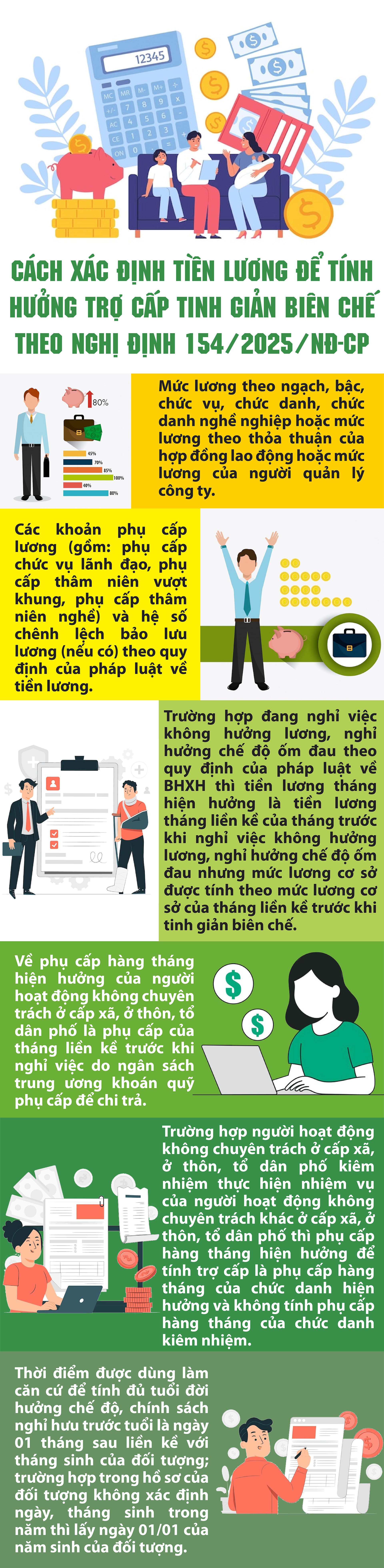 Cách xác định tiền lương để tính hưởng trợ cấp tinh giản biên chế- Ảnh 1.