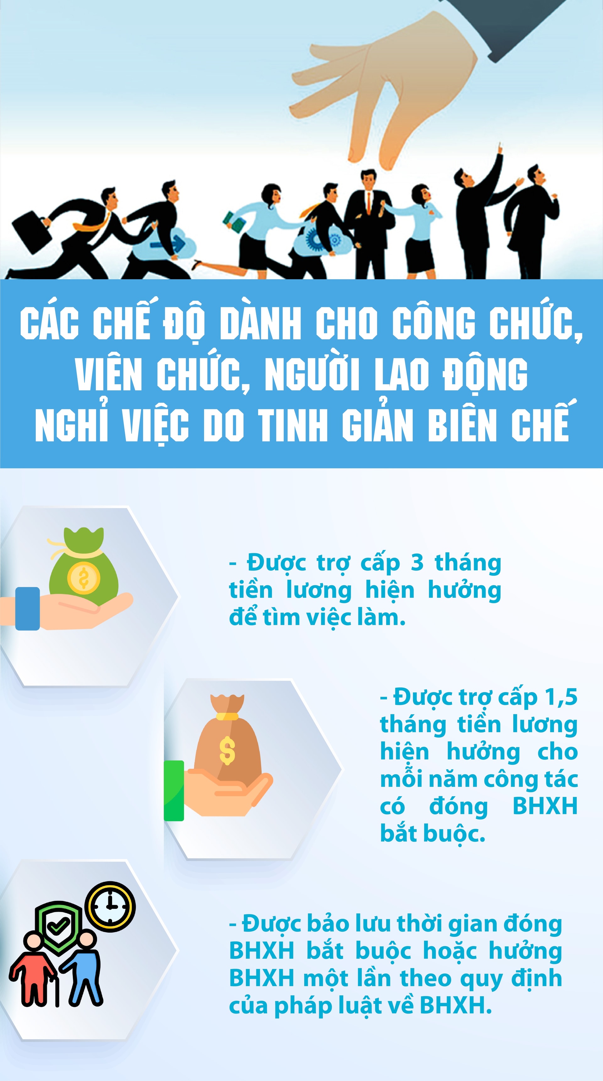 Chính sách thôi việc mới nhất khi tinh giản biên chế- Ảnh 1.