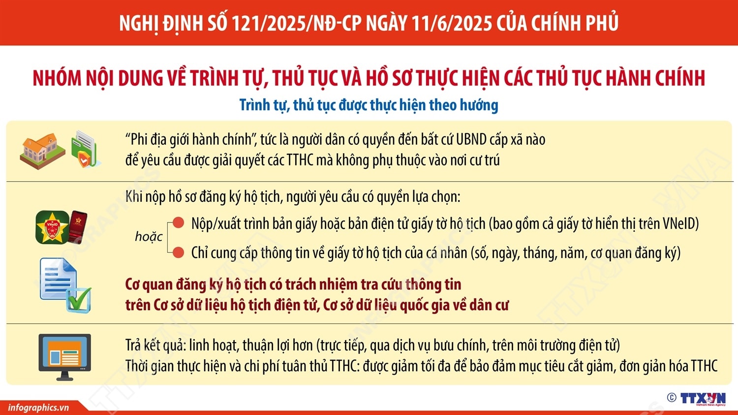 Người dân có quyền đến bất cứ UBND cấp xã nào để yêu cầu được giải quyết các TTHC- Ảnh 1.