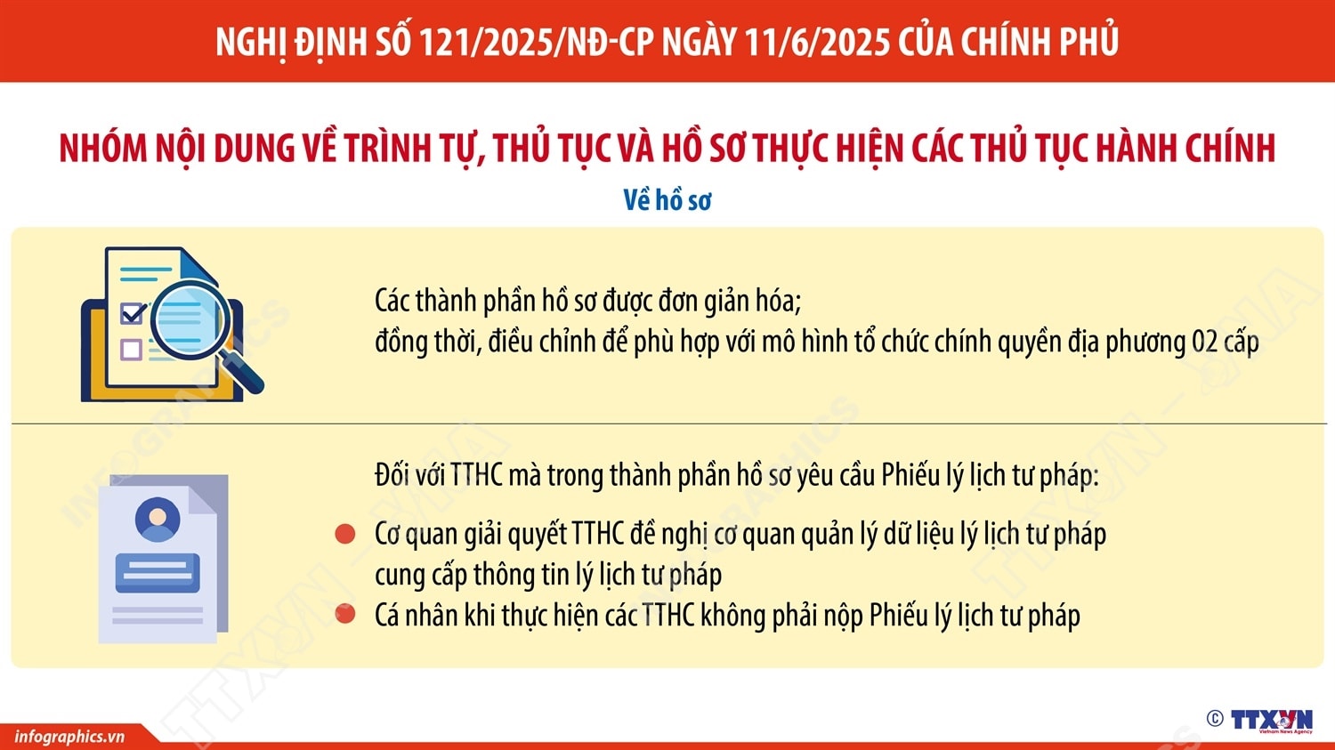Người dân có quyền đến bất cứ UBND cấp xã nào để yêu cầu được giải quyết các TTHC- Ảnh 2.