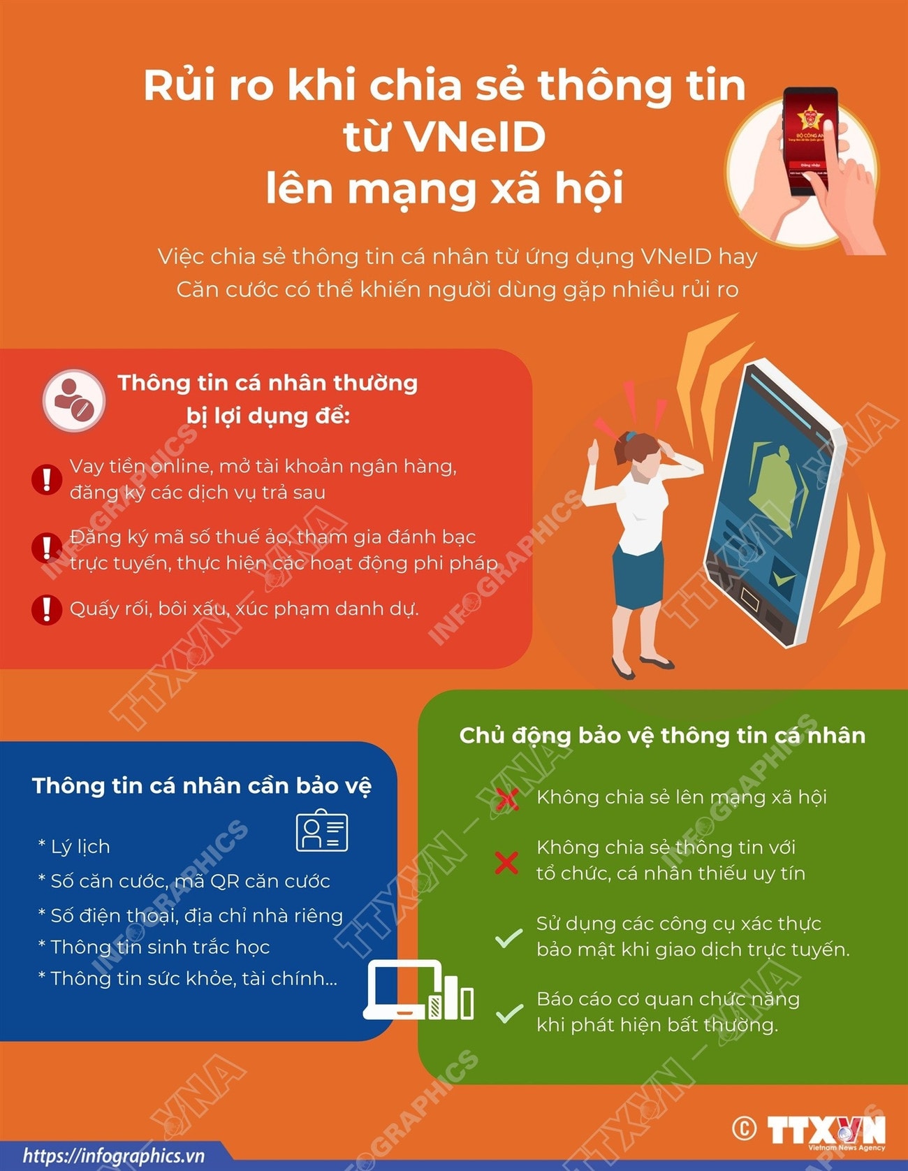 Rủi ro khi chia sẻ thông tin từ VNeID lên mạng xã hội- Ảnh 1.