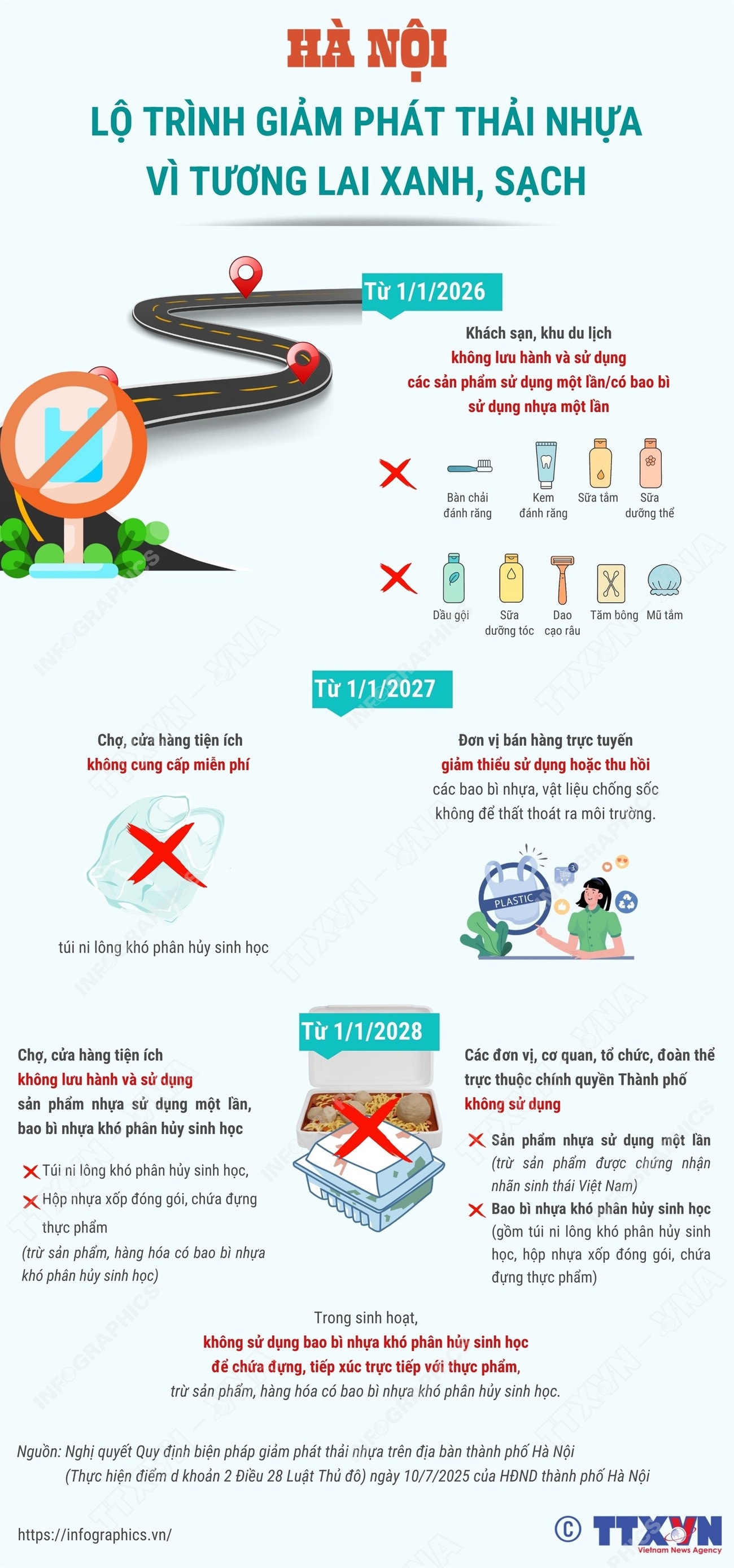 Lộ trình giảm phát thải nhựa vì tương lai xanh, sạch của Hà Nội- Ảnh 1.