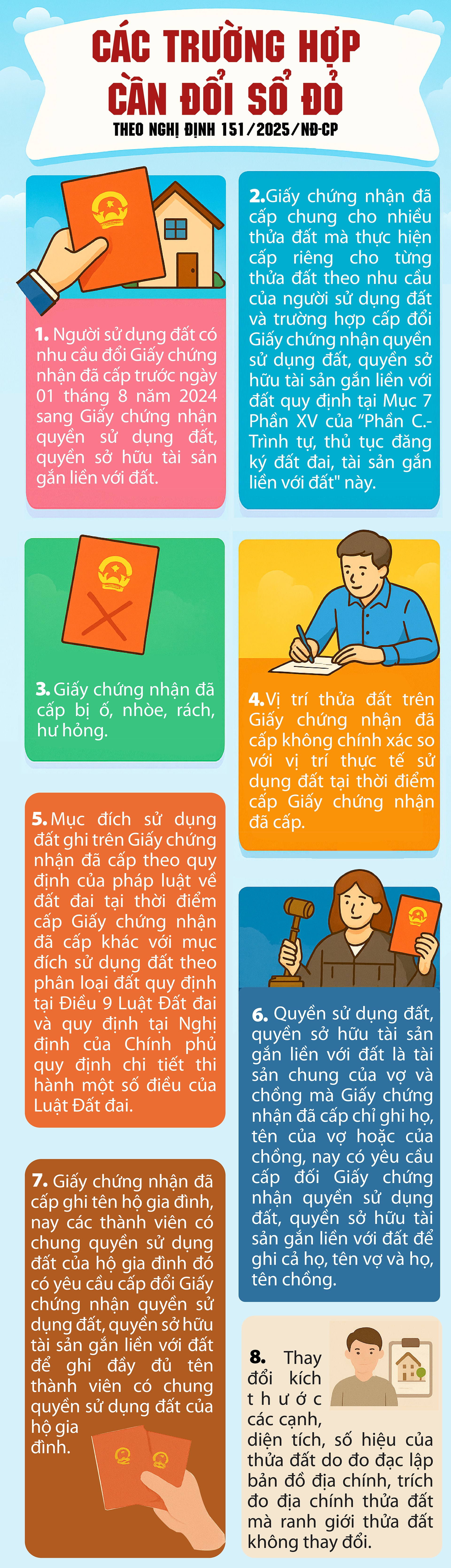 8 trường hợp cần đổi sổ đỏ ngay- Ảnh 1.