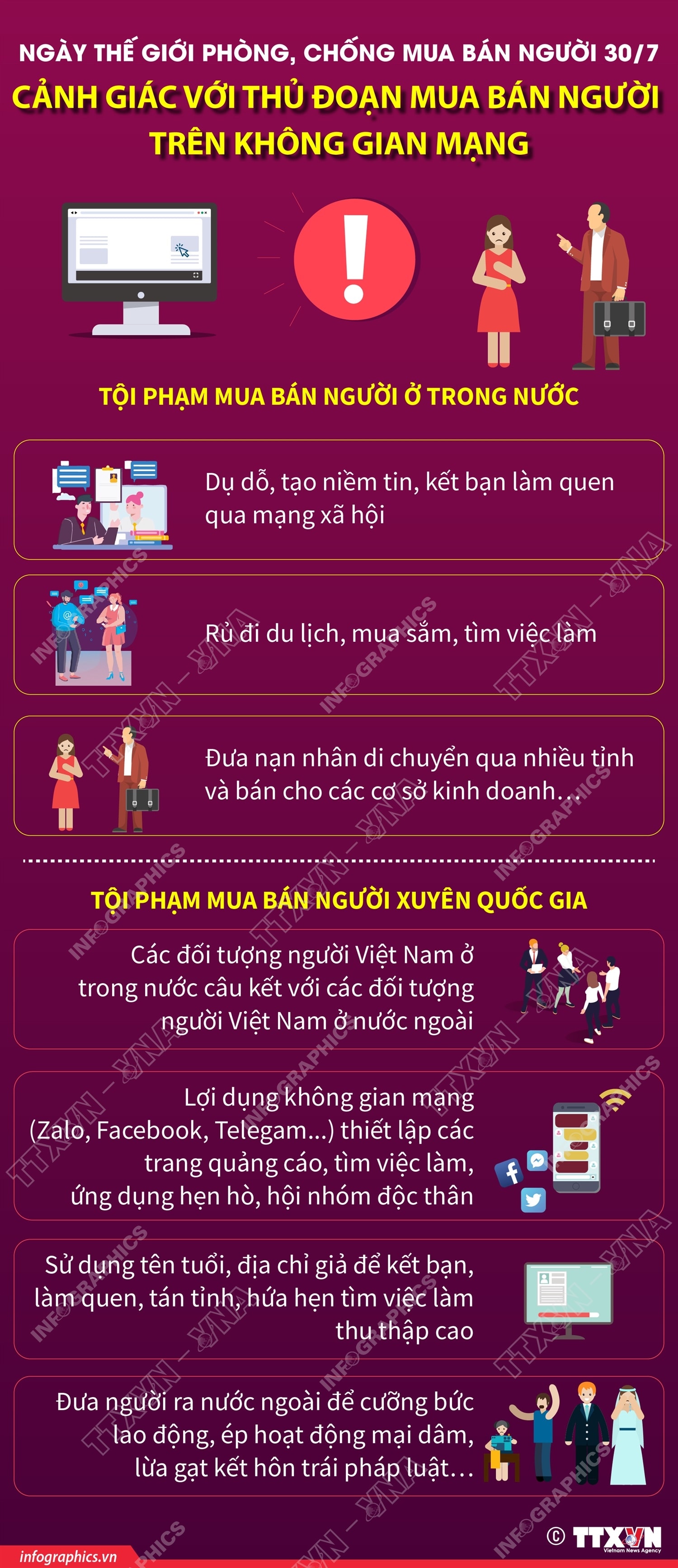 Cảnh giác với thủ đoạn mua bán người trên không gian mạng- Ảnh 1. Cảnh giác với thủ đoạn mua bán người trên không gian mạng- Ảnh 1.