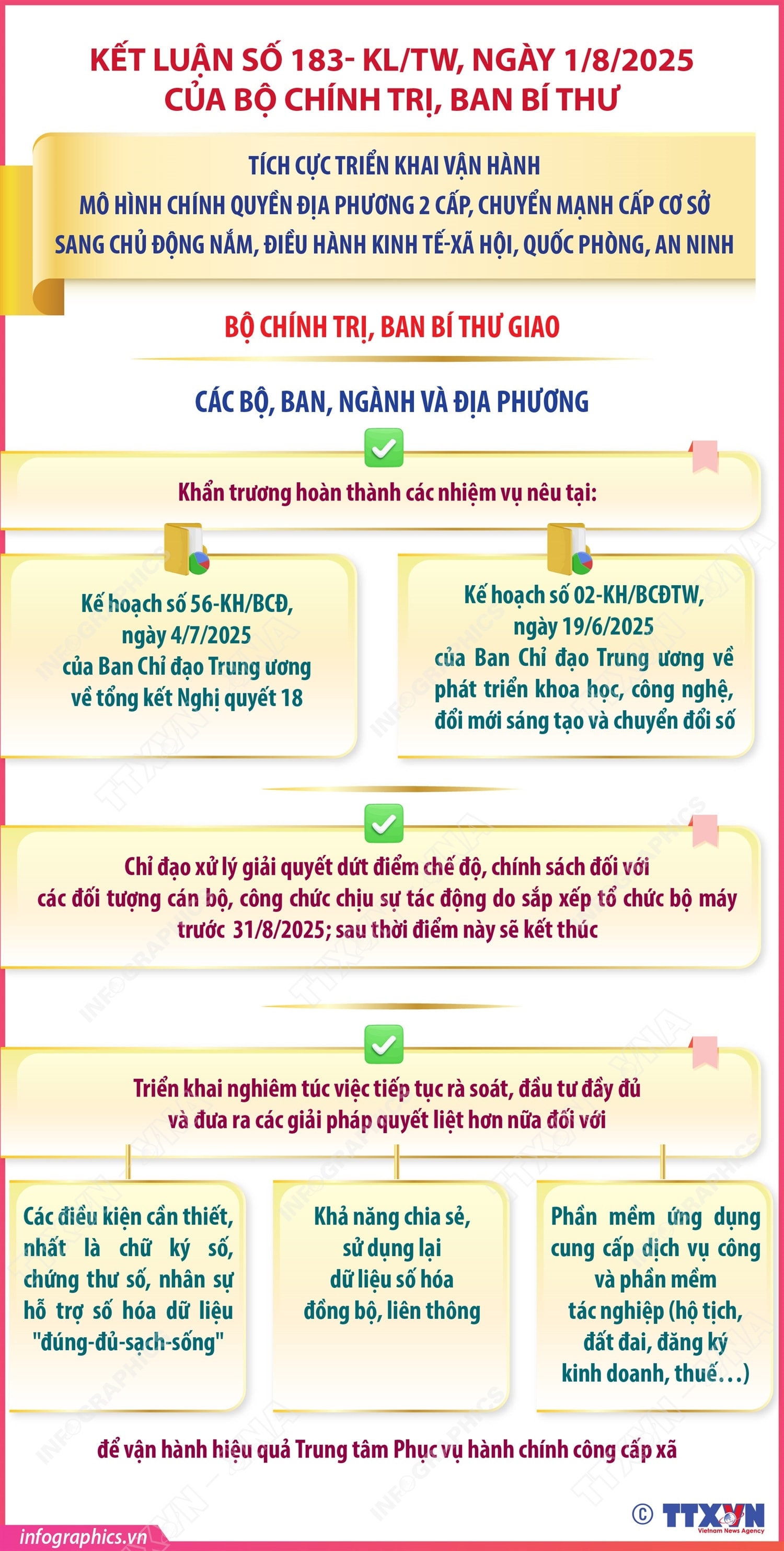 Kết luận số 183- KL/TW: Nhiệm vụ của các bộ, ban, ngành và địa phương- Ảnh 1.