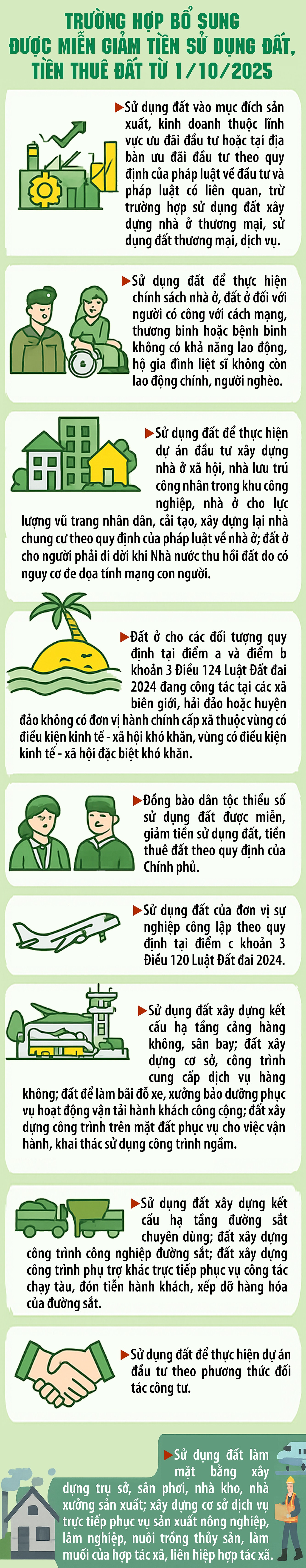 Trường hợp được miễn giảm tiền sử dụng đất, tiền thuê đất từ 1/10/2025- Ảnh 1.