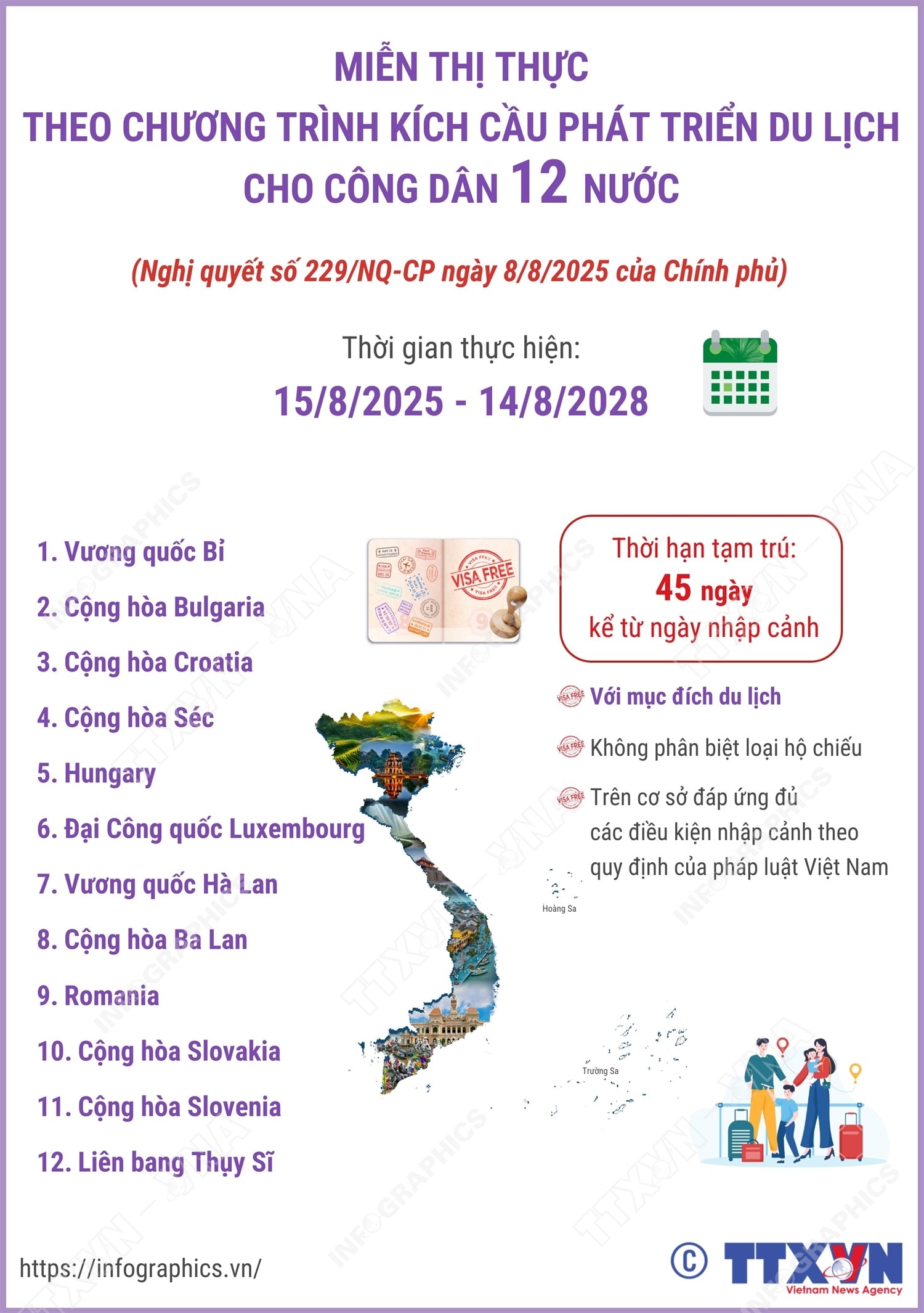 Miễn thị thực theo Chương trình kích cầu phát triển du lịch cho công dân 12 nước- Ảnh 1.