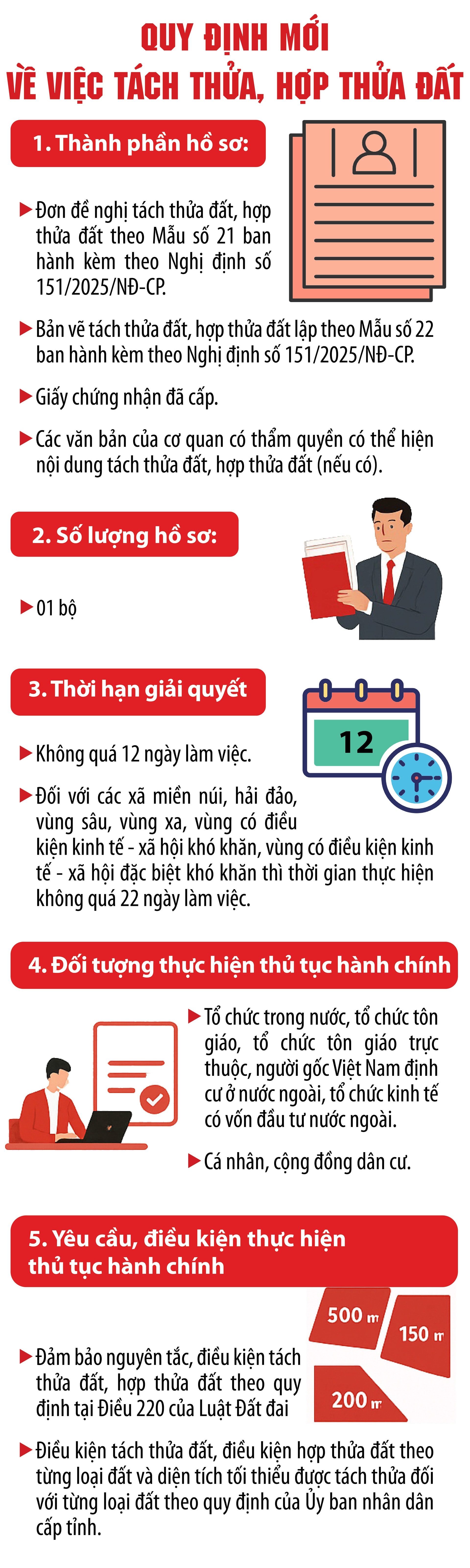 Thời hạn tách thửa, hợp thửa đất theo quy định mới- Ảnh 1.