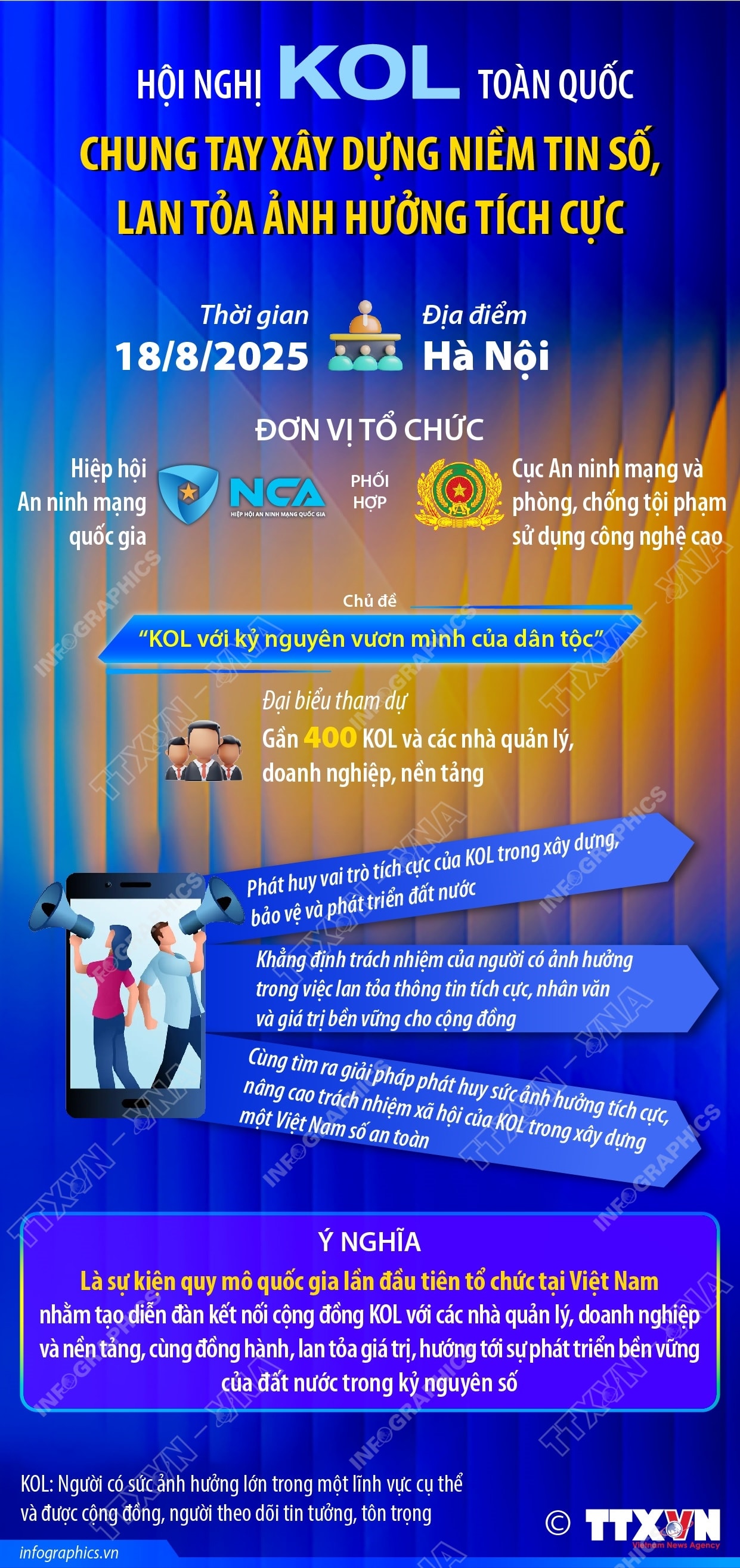 Hội nghị KOL toàn quốc: Chung tay xây dựng niềm tin số, lan tỏa ảnh hưởng tích cực- Ảnh 1.