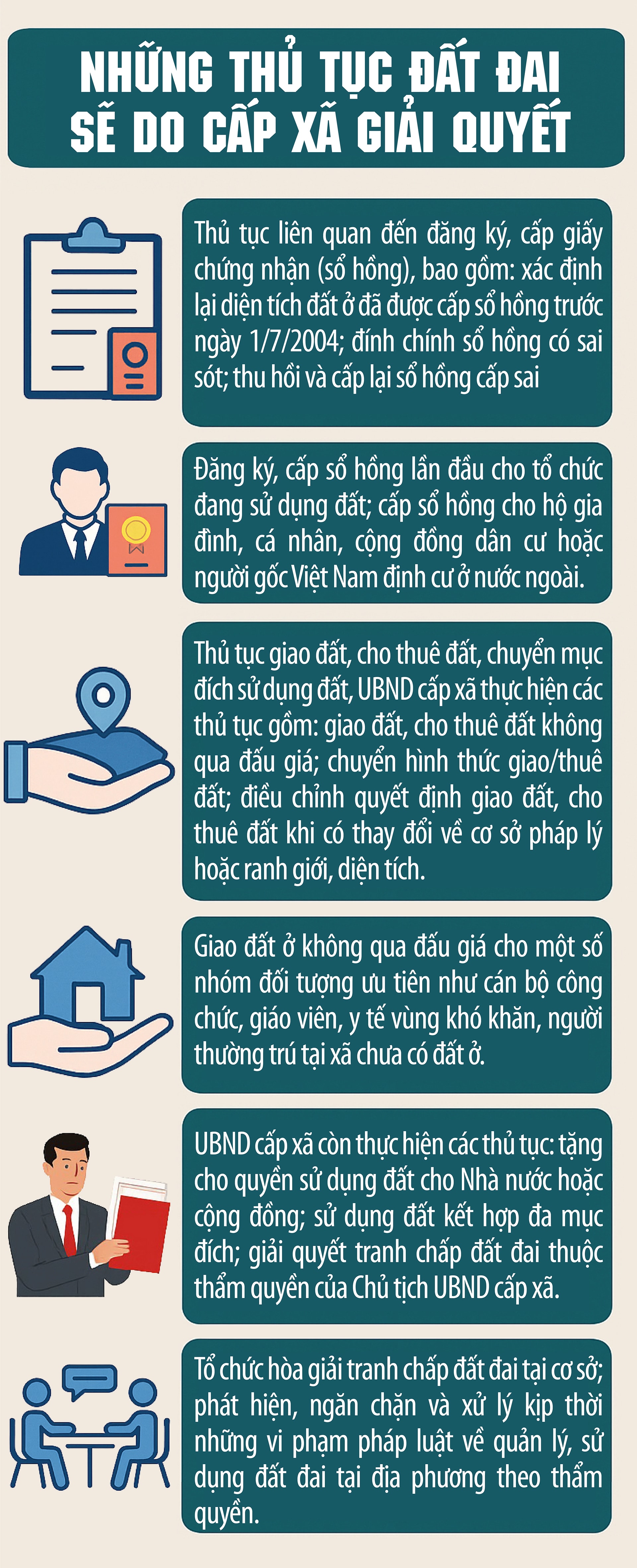 Những thủ tục đất đai do cấp xã giải quyết theo Luật đất đai mới- Ảnh 1.