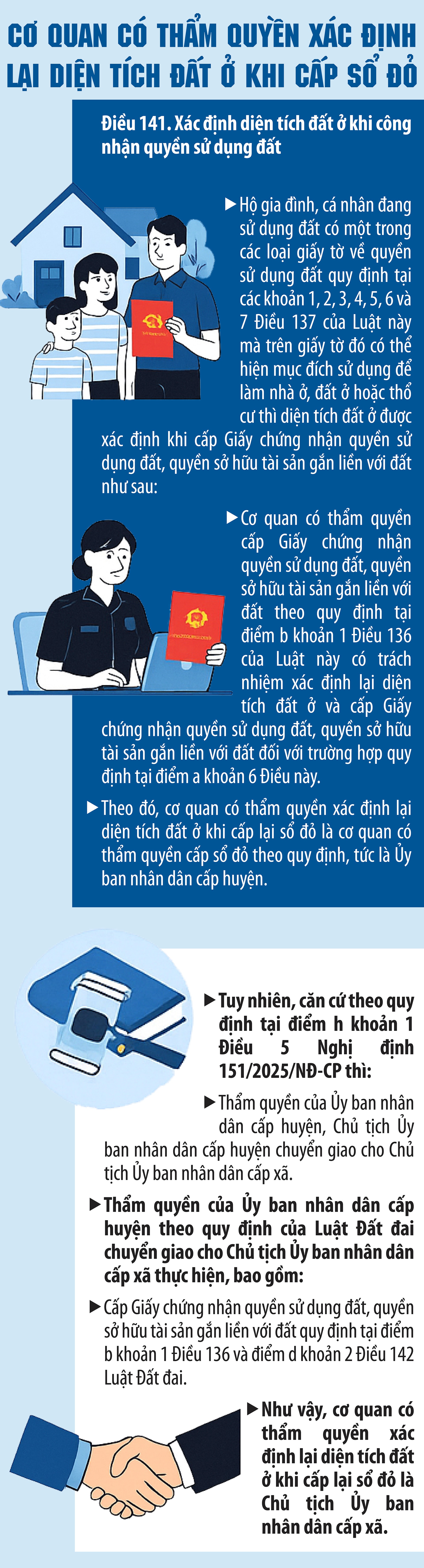 Cơ quan nào có thẩm quyền xác định lại diện tích đất ở khi cấp sổ đỏ?- Ảnh 1.