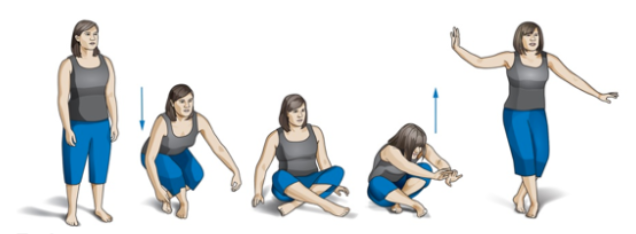 Bài kiểm tra thể lực đơn giản tiết lộ nguy cơ tử vong sớm- Ảnh 1.