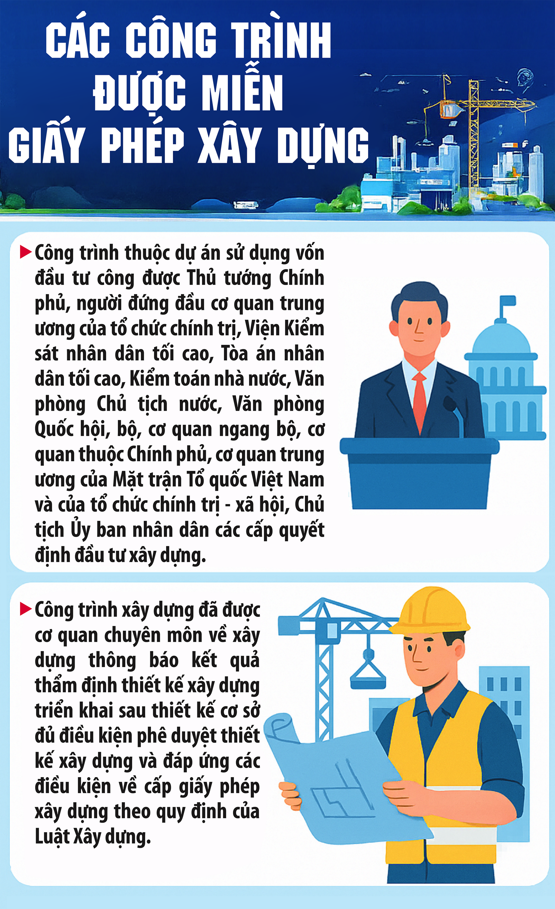 Những công trình được miễn giấy phép xây dựng- Ảnh 1.