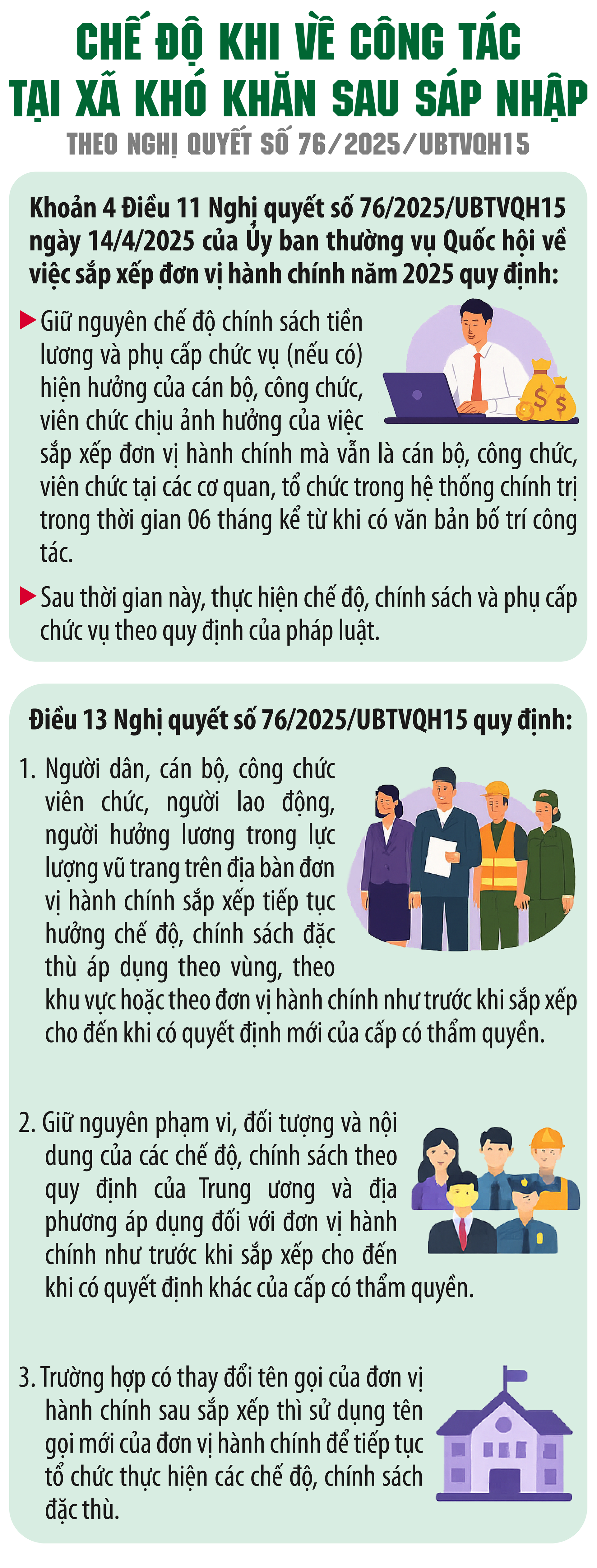 Chế độ khi về công tác tại xã khó khăn sau sáp nhập- Ảnh 1.