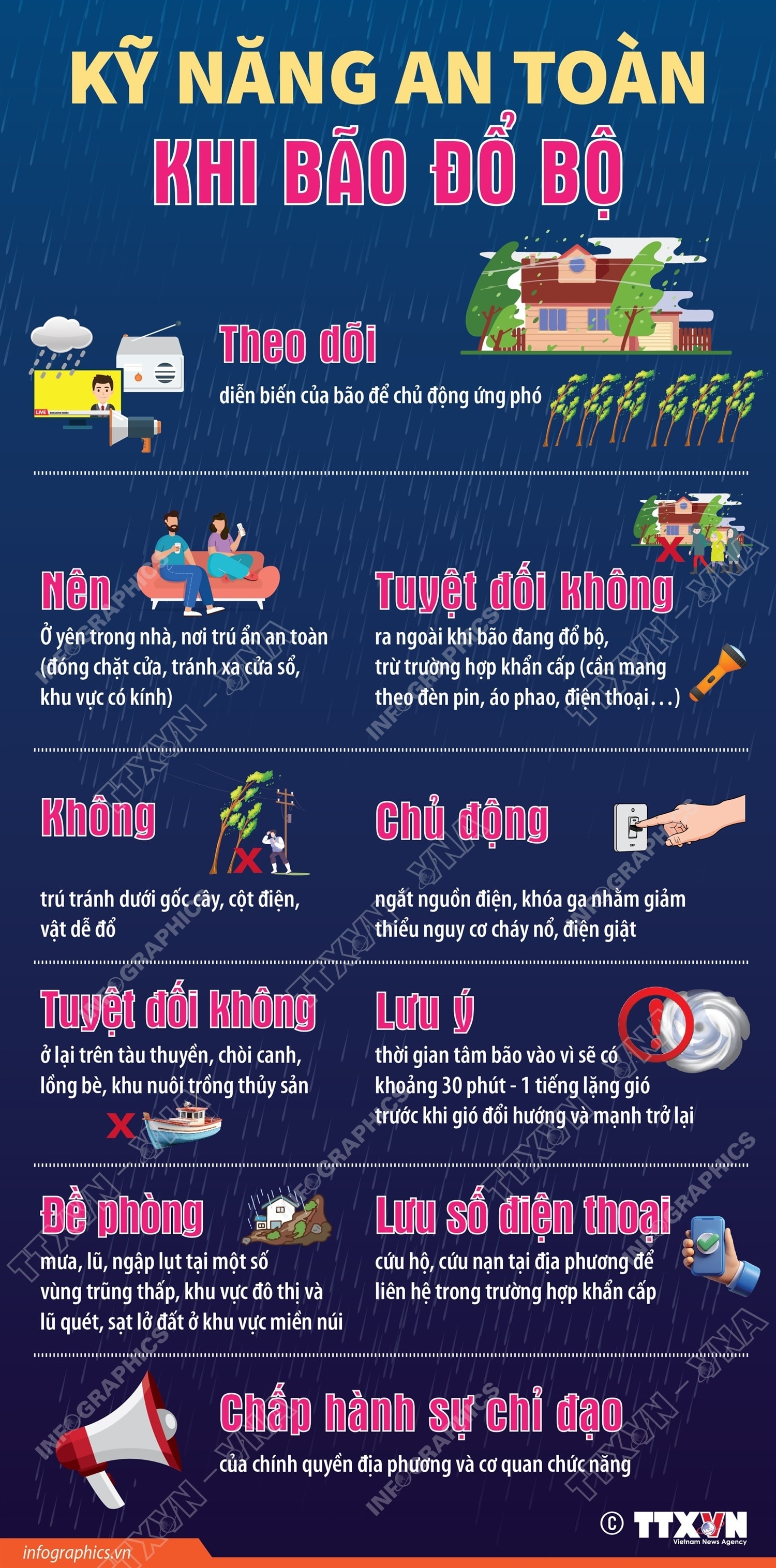 Kỹ năng an toàn khi bão đổ bộ- Ảnh 1. Kỹ năng an toàn khi bão đổ bộ- Ảnh 1.