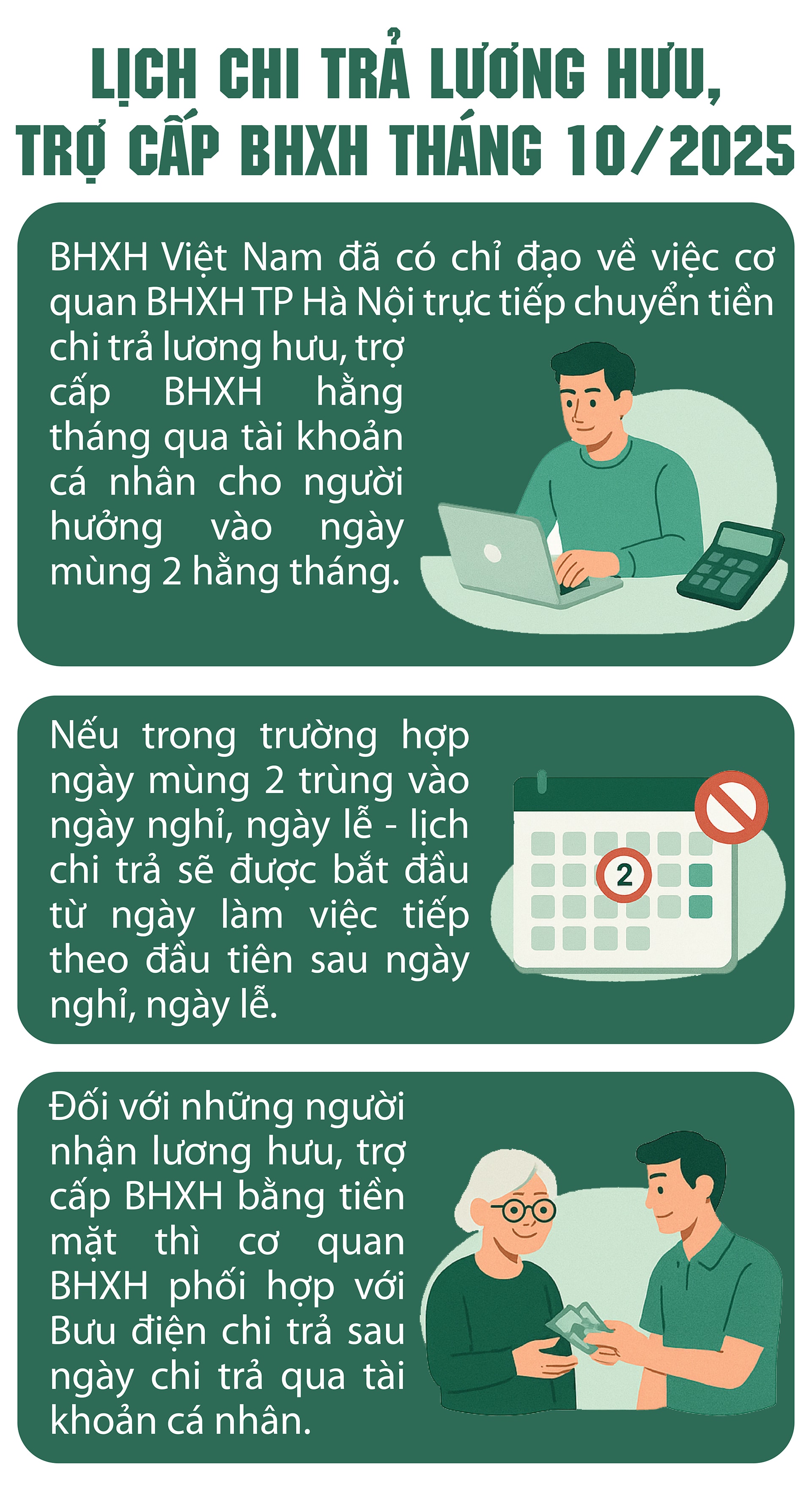 Lịch chi trả lương hưu, trợ cấp BHXH tháng 10/2025- Ảnh 1.