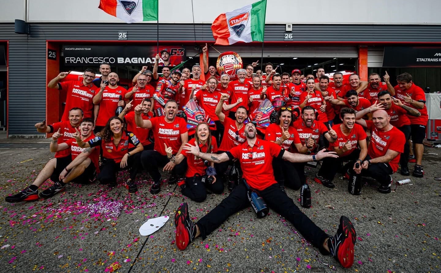 Trọng tâm của những thành công này là các con số minh họa cho sự cam kết và công việc tỉ mỉ của đội ngũ Borgo Panigale. (Ảnh: Ducati)