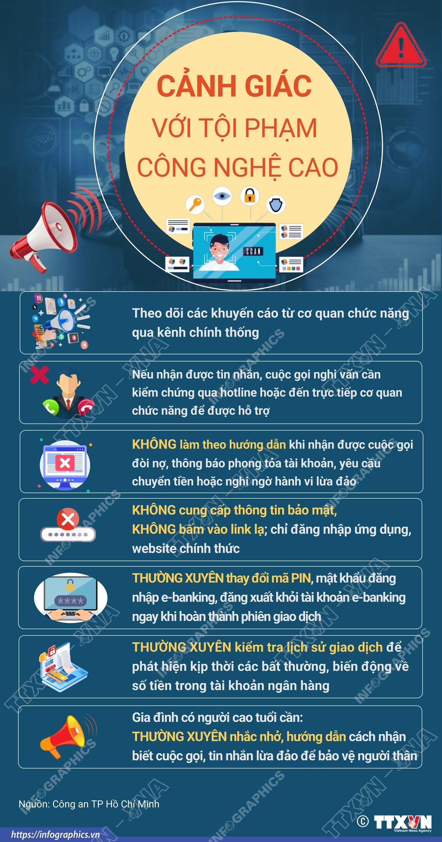 Cảnh giác với tội phạm công nghệ cao- Ảnh 1.