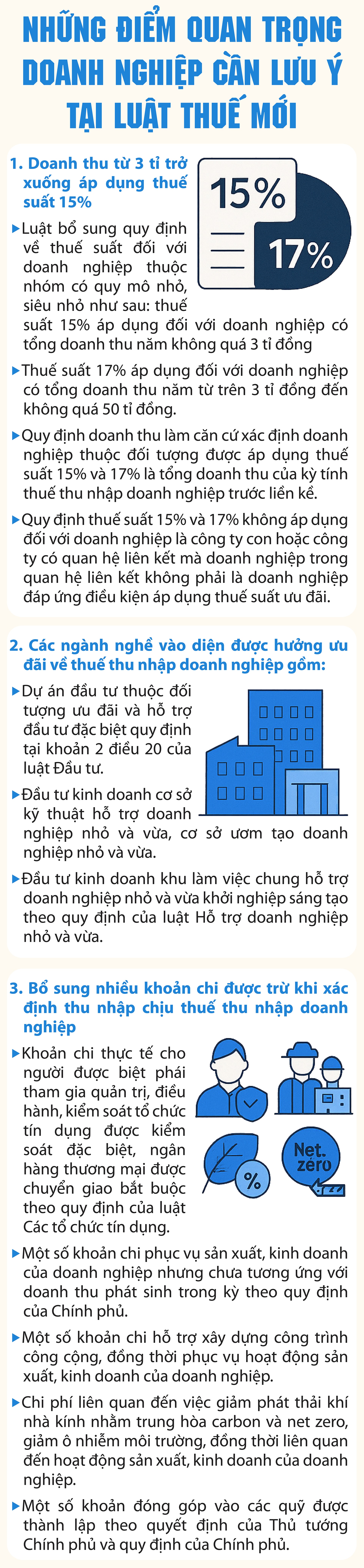 Những điểm quan trọng cần lưu ý khi luật thuế mới có hiệu lực- Ảnh 1. Những điểm quan trọng cần lưu ý khi luật thuế mới có hiệu lực- Ảnh 1.