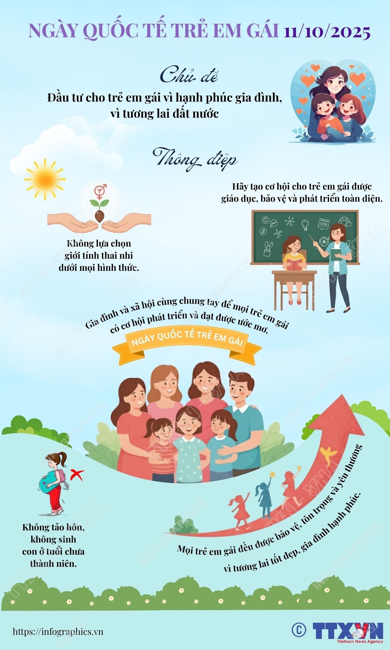 Đầu tư cho trẻ em gái vì hạnh phúc gia đình, vì tương lai đất nước- Ảnh 1. Đầu tư cho trẻ em gái vì hạnh phúc gia đình, vì tương lai đất nước- Ảnh 1.