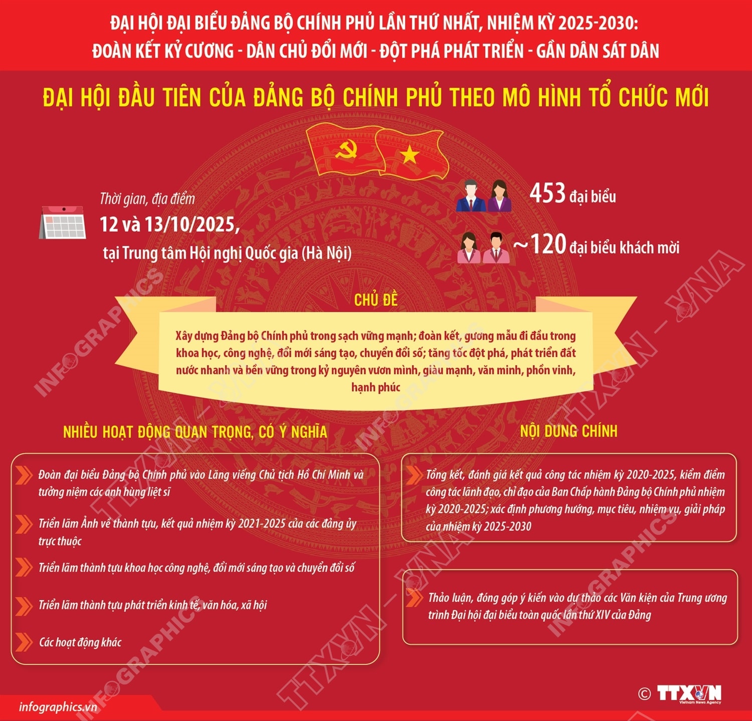 Đoàn kết kỷ cương - Dân chủ đổi mới - Đột phá phát triển - Gần dân sát dân- Ảnh 1. Đoàn kết kỷ cương - Dân chủ đổi mới - Đột phá phát triển - Gần dân sát dân- Ảnh 1.