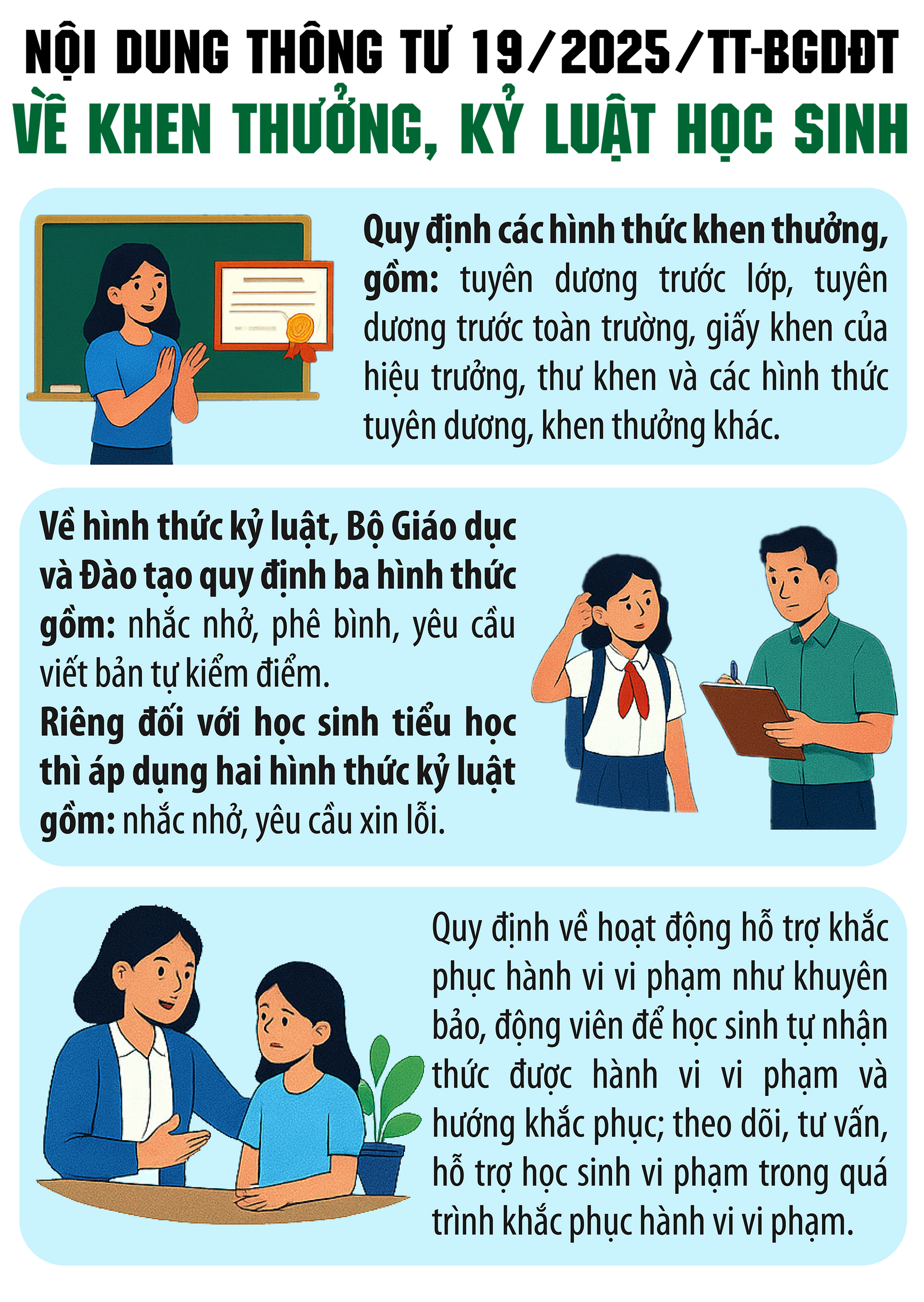 Bỏ hình thức đình chỉ học tập với học sinh vi phạm kỷ luật từ 31/10/2025- Ảnh 1. Bỏ hình thức đình chỉ học tập với học sinh vi phạm kỷ luật từ 31/10/2025- Ảnh 1.