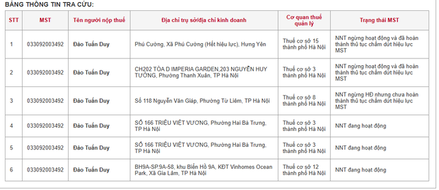 Chuyển động kinh doanh liên quan hệ sinh thái Công ty Cổ phần Tập đoàn PMA- Ảnh 2. Chuyển động kinh doanh liên quan hệ sinh thái Công ty Cổ phần Tập đoàn PMA- Ảnh 2.