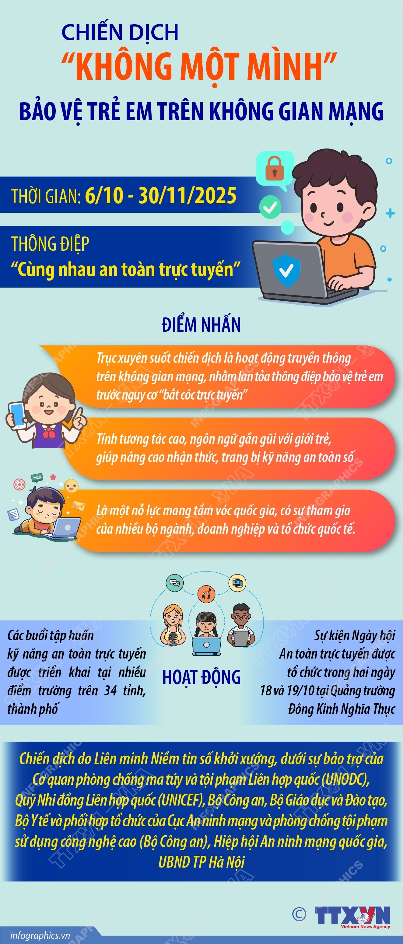 Chiến dịch 'Không một mình' bảo vệ trẻ em trên không gian mạng- Ảnh 1. Chiến dịch 'Không một mình' bảo vệ trẻ em trên không gian mạng- Ảnh 1.