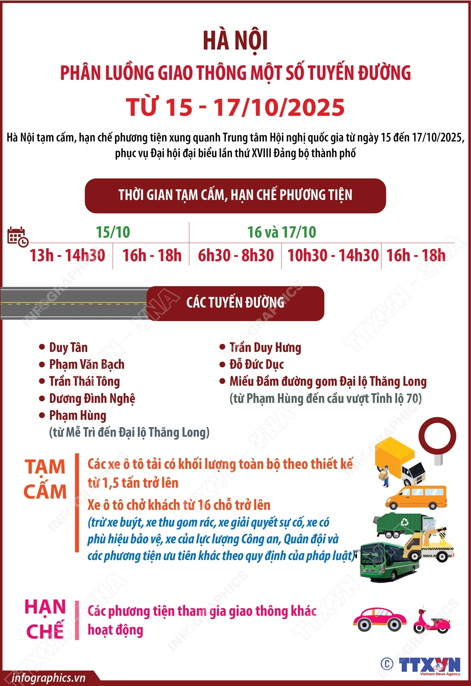 Hà Nội: Phân luồng giao thông một số tuyến đường từ ngày 15 - 17/10/2025- Ảnh 1. Hà Nội: Phân luồng giao thông một số tuyến đường từ ngày 15 - 17/10/2025- Ảnh 1.