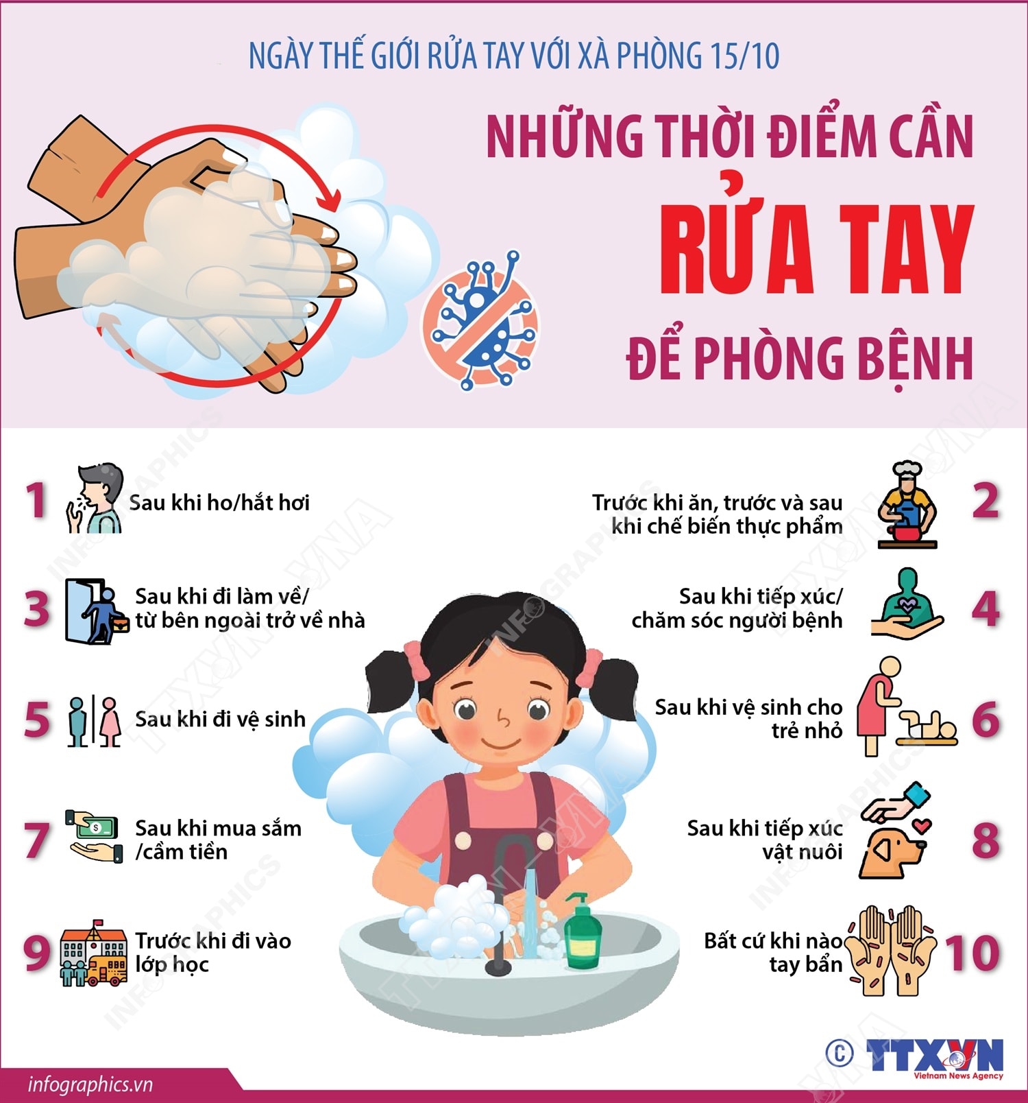 Ngày Thế giới rửa tay với xà phòng 15/10: Những thời điểm cần rửa tay để phòng bệnh- Ảnh 1. Ngày Thế giới rửa tay với xà phòng 15/10: Những thời điểm cần rửa tay để phòng bệnh- Ảnh 1.