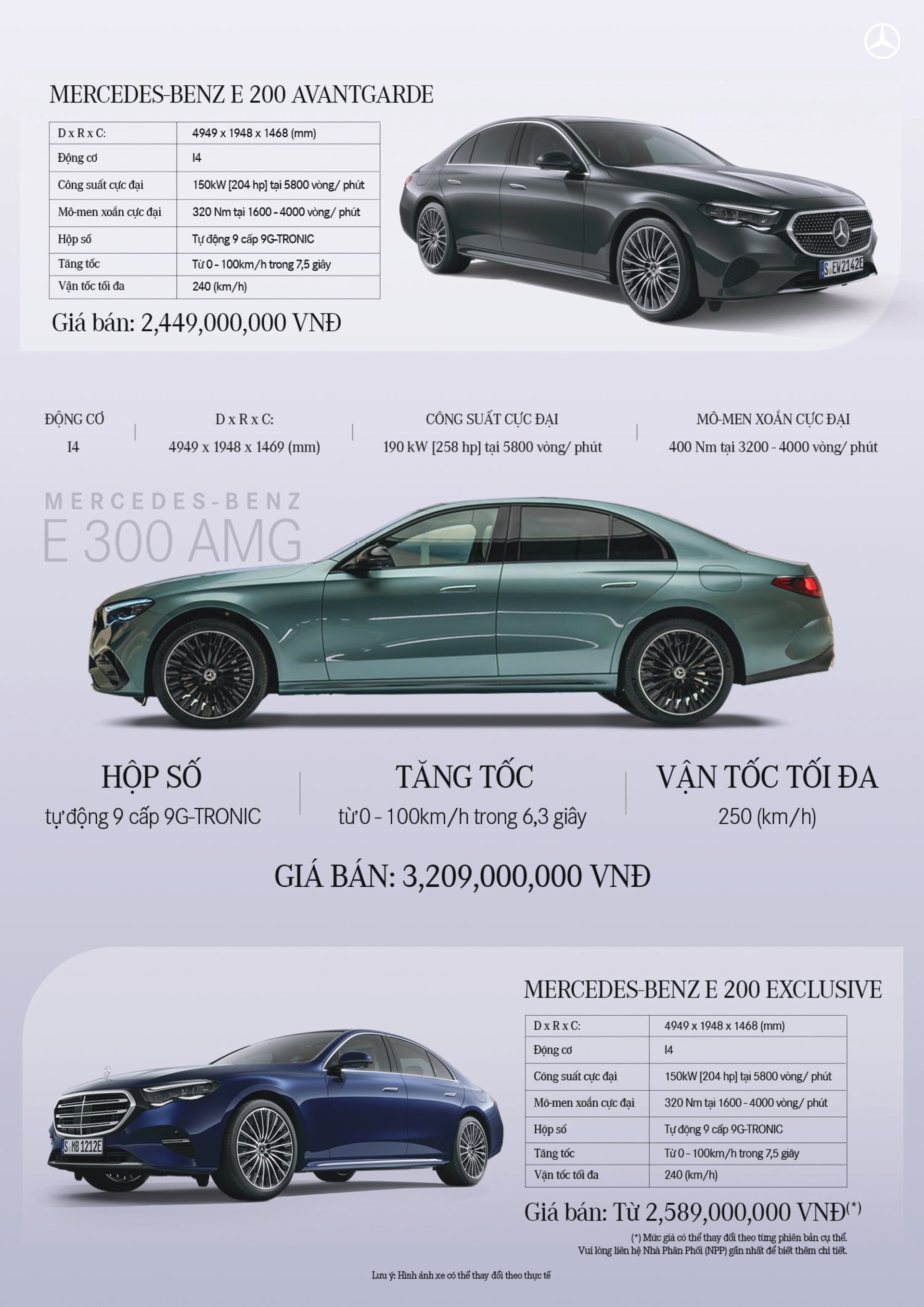Thông số cơ bản của E-Class mới. (Đồ họa: MBV)