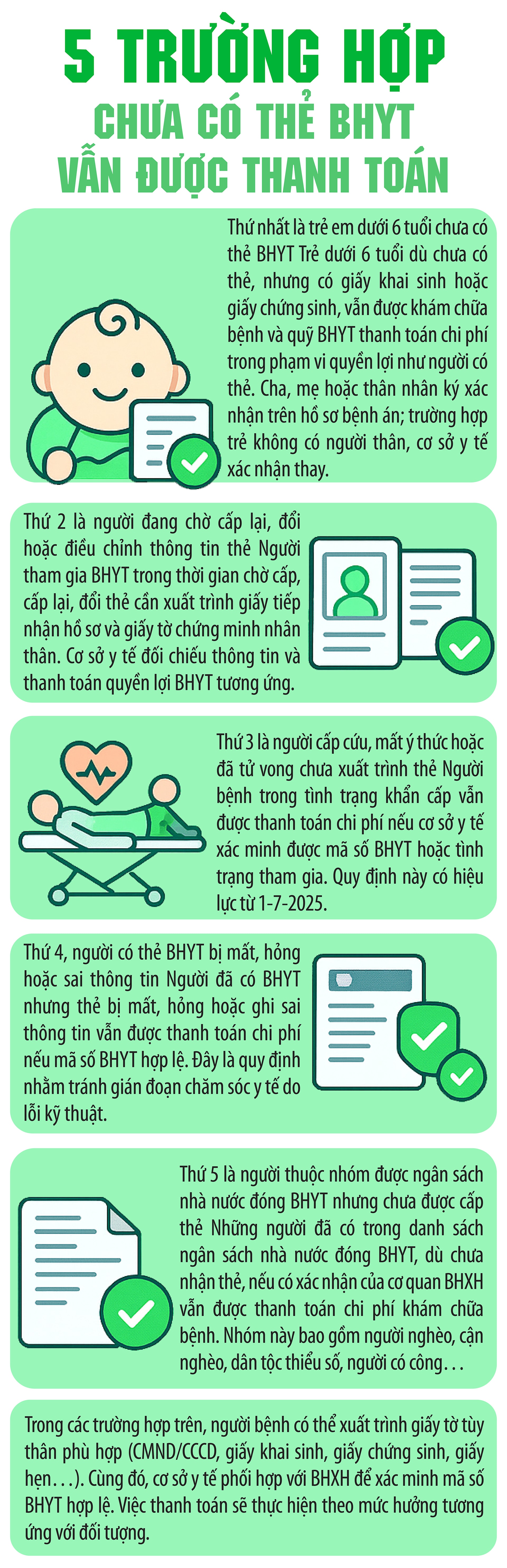 5 trường hợp chưa có thẻ BHYT vẫn được thanh toán- Ảnh 1. 5 trường hợp chưa có thẻ BHYT vẫn được thanh toán- Ảnh 1.