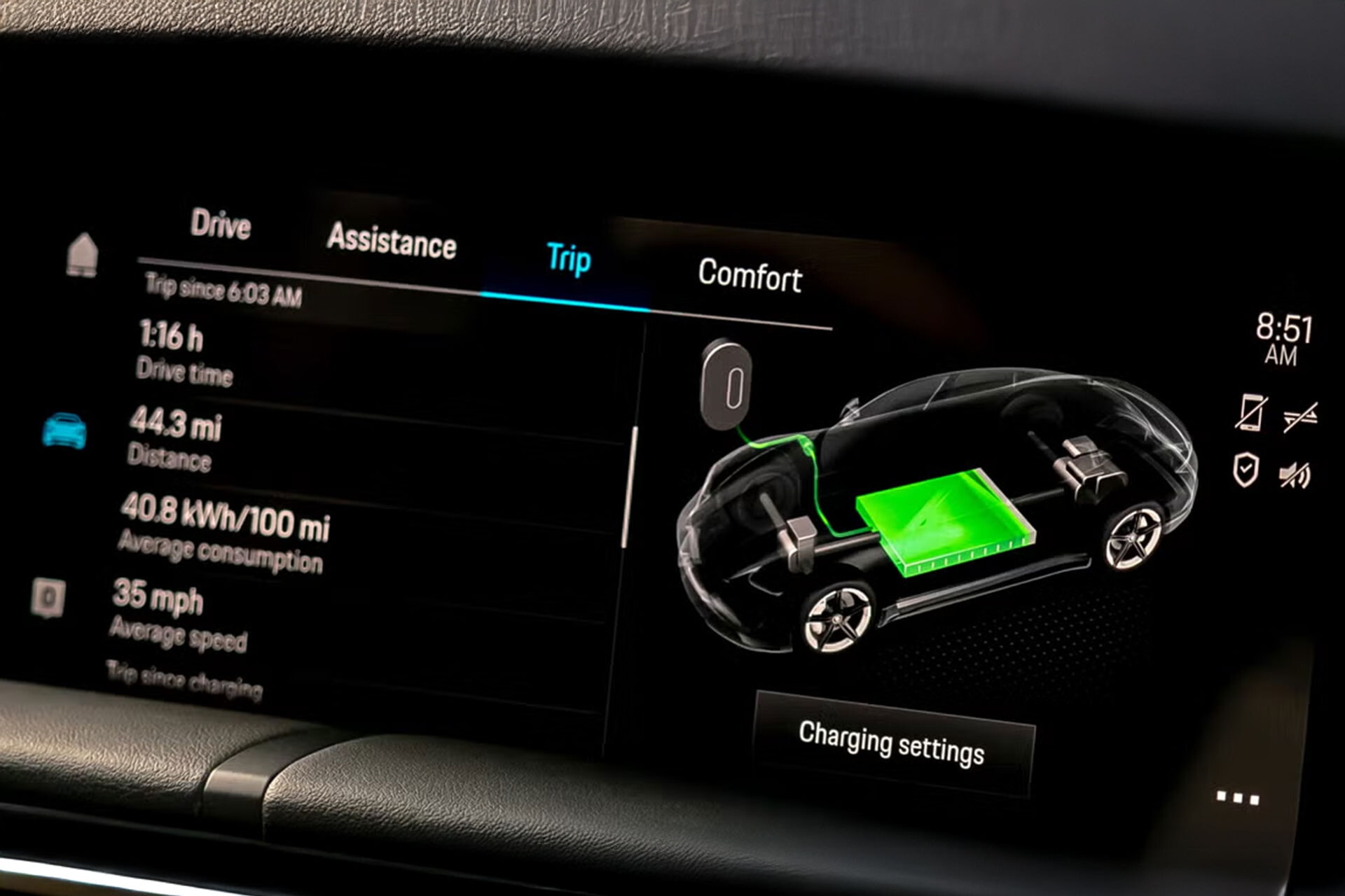 Quãng đường di chuyển sau mỗi lần sạc đầy là mối quan tâm hàng đầu và là yếu tố sống còn khi chọn mua xe điện cũ. (Ảnh: Hearst Apps)