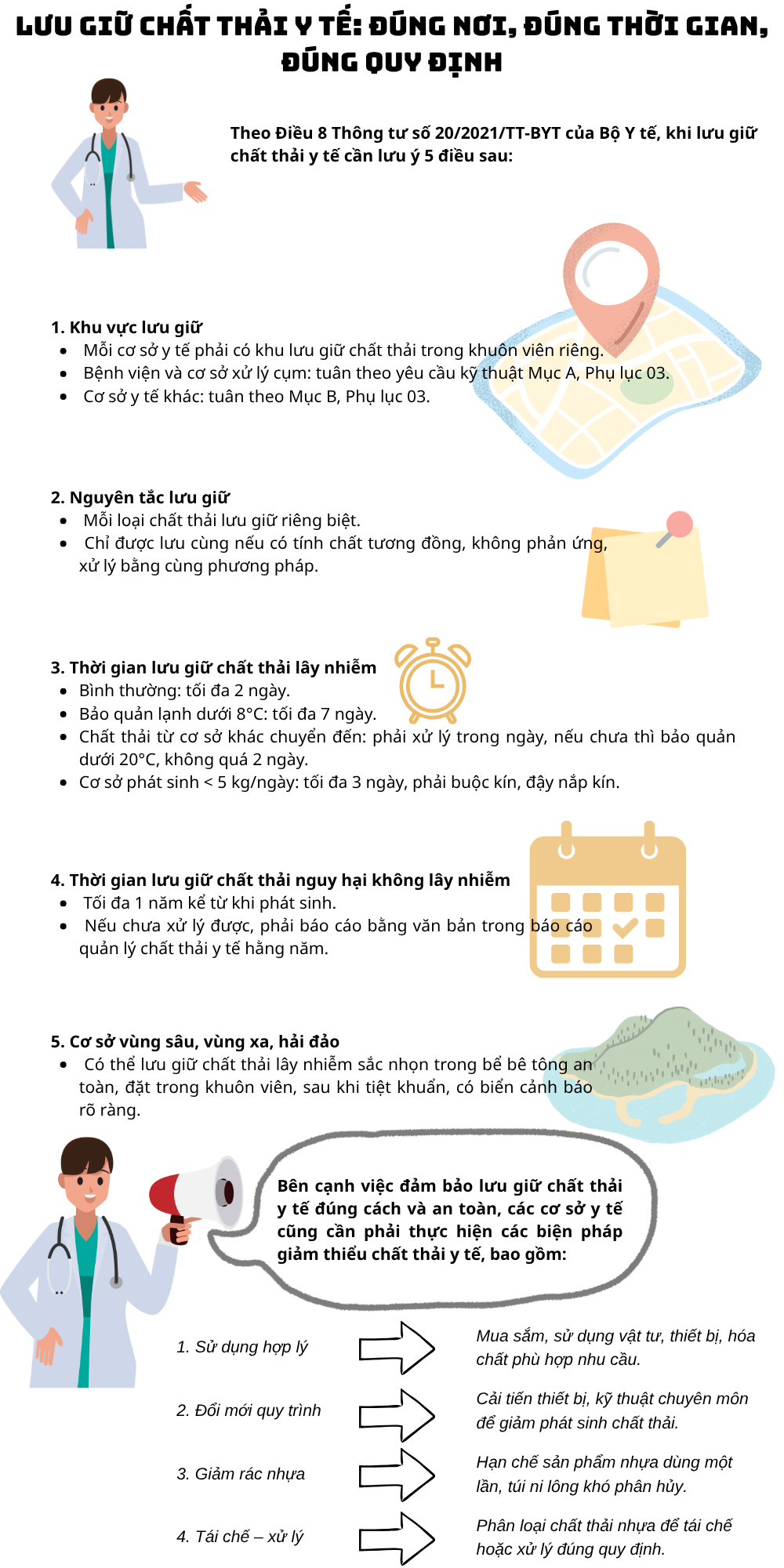 Quản lý chất thải y tế: Lưu giữ an toàn, giảm thiểu từ nguồn- Ảnh 2. Quản lý chất thải y tế: Lưu giữ an toàn, giảm thiểu từ nguồn- Ảnh 2.