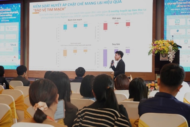 Cập nhật xu hướng mới trong điều trị các bệnh nội khoa- Ảnh 3. Cập nhật xu hướng mới trong điều trị các bệnh nội khoa- Ảnh 3.