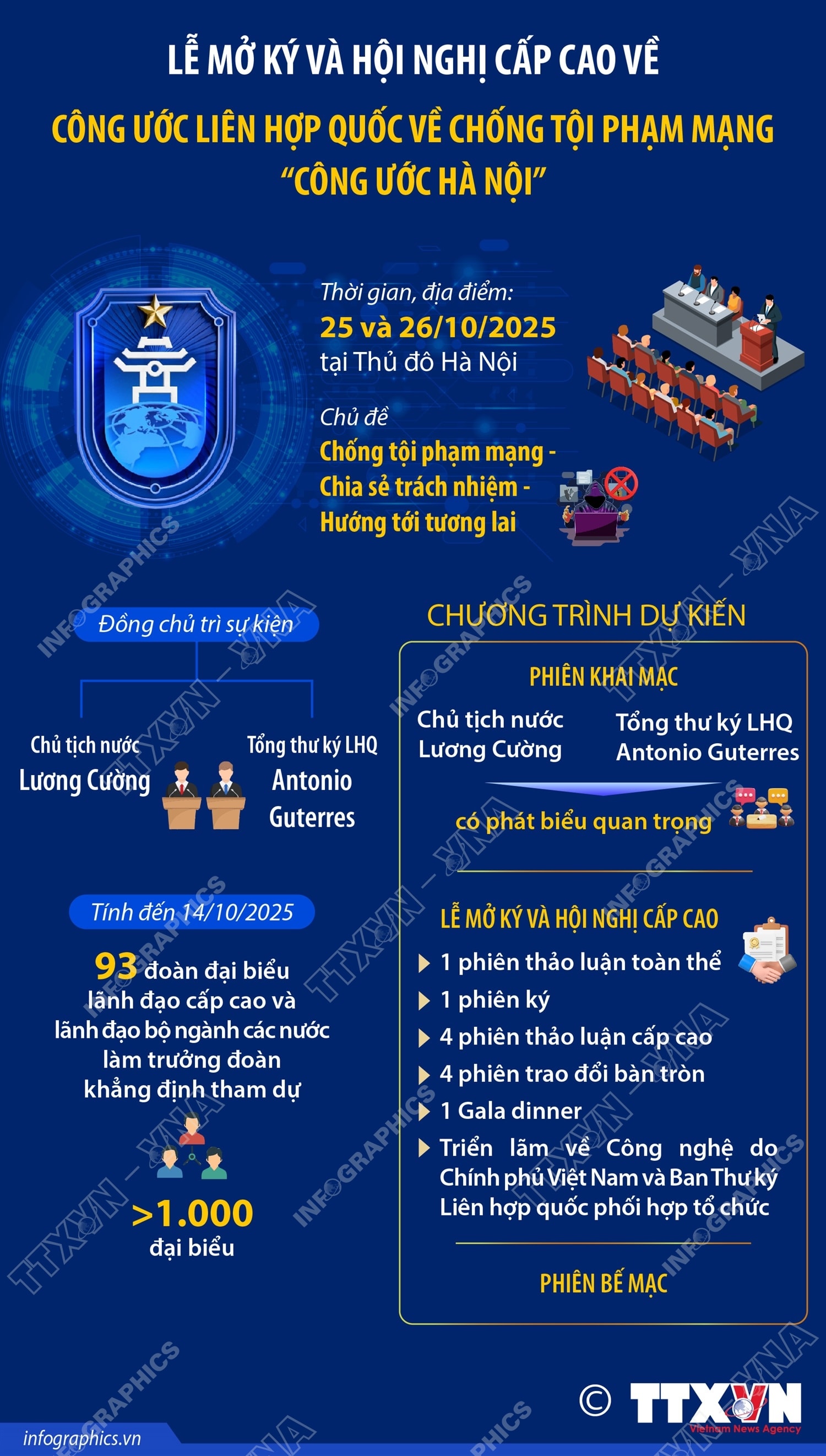 'Trái ngọt Hà Nội' của niềm tin số- Ảnh 3. 'Trái ngọt Hà Nội' của niềm tin số- Ảnh 3.